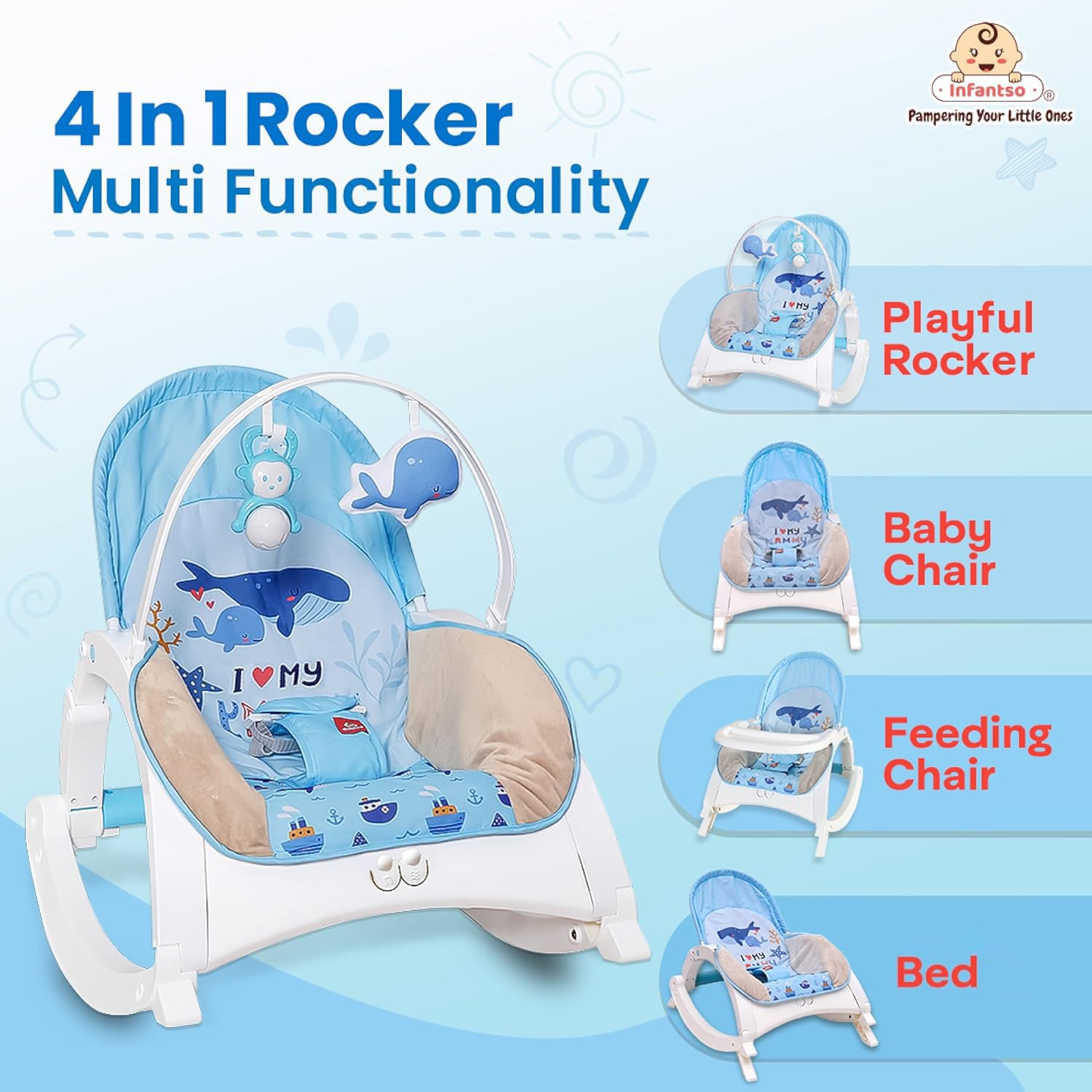 INFANTSO Baby Rocker & Bouncer for 0 to 2 Years (Blue), Chair for Newborn with, Calming Vibrations, Music & Toys, with Feeding Tray 1