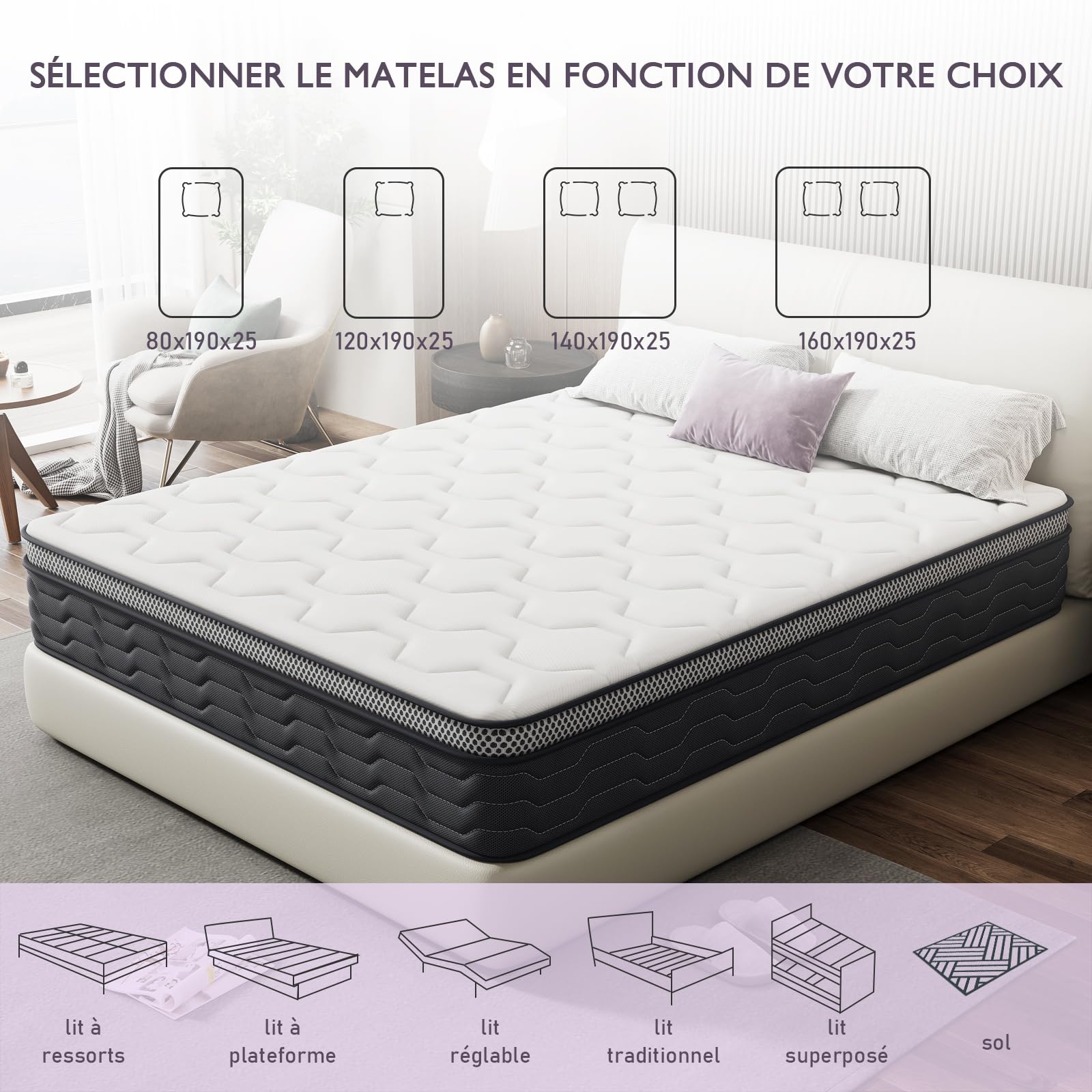 DEWINNER Matelas 160x200 cm- Épaisseur 25 cm -Matelas à Ressorts ensachés et à mémoire de Forme, Matelas 7 Zones Ergonomique-Soutien Tonique & indépendance de Couchage