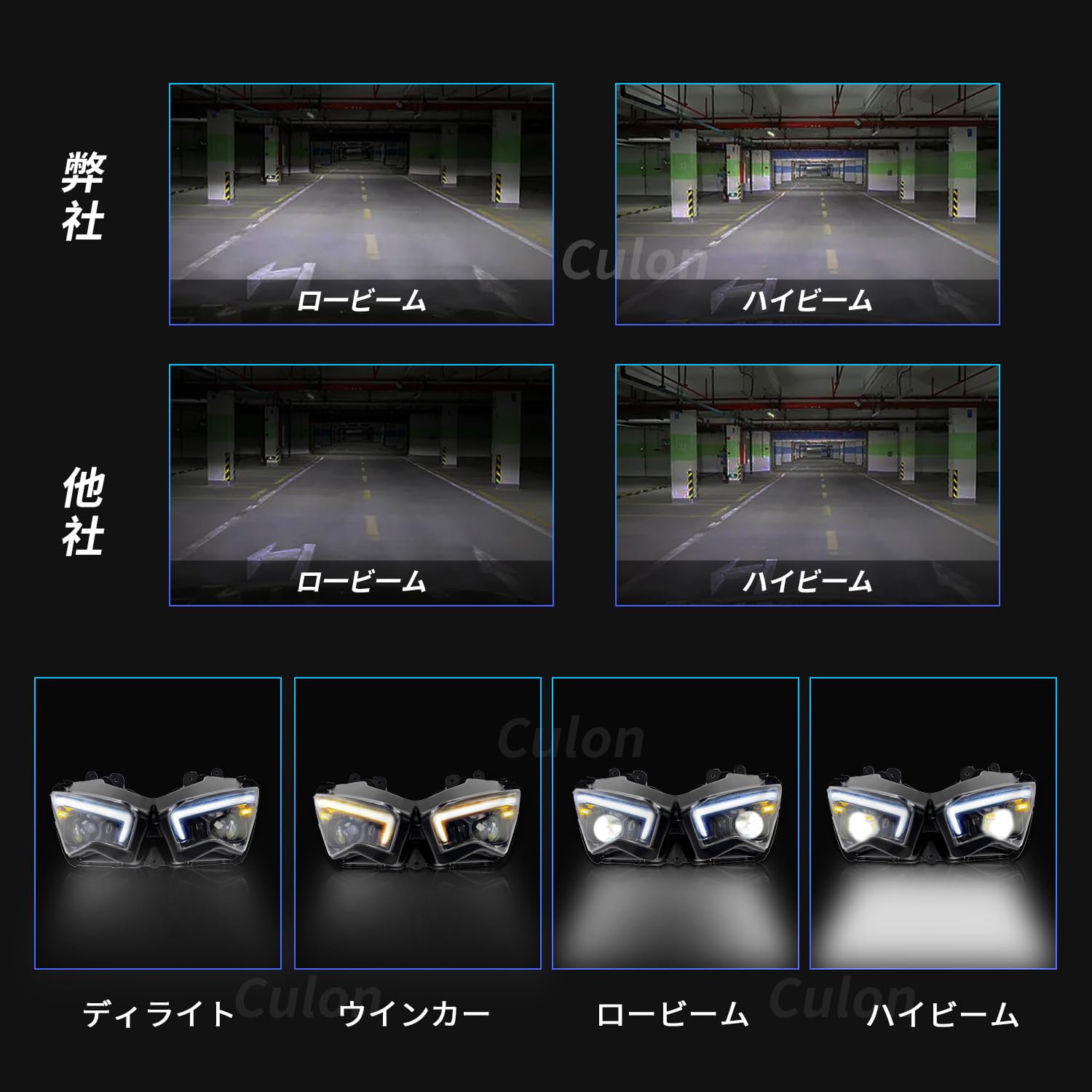 Amazon | Culon Kawasaki Ninja 400/650/250/zx4r ヘッドライト Ninja
