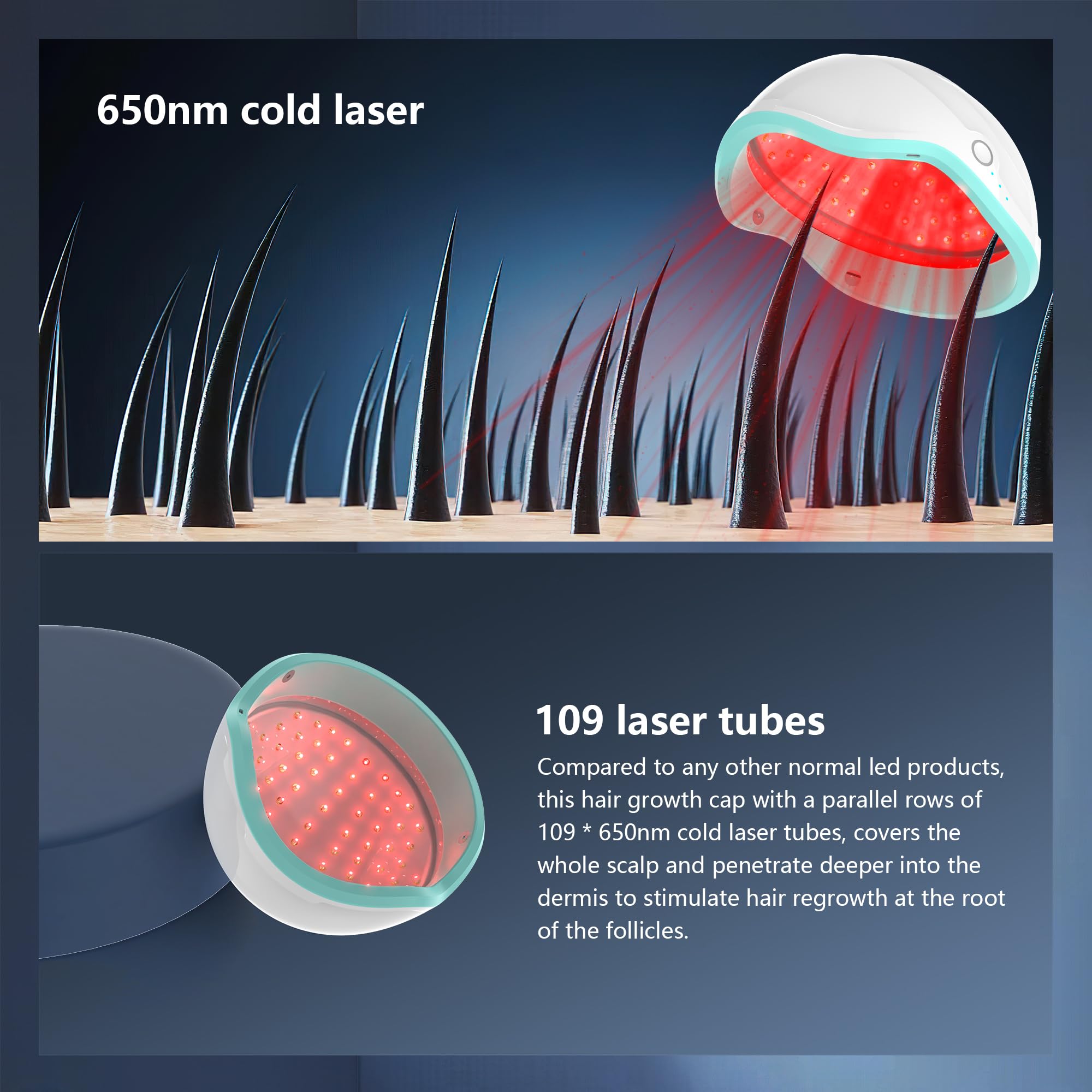 Kabellose Rotlichttherapie Kappe für Haarwuchs, Laser-Haarwuchshelm und Hut ohne Kabel, Haarausfallbehandlung bei dünner werdendem Haar, Geheimratsecken und Haarausfall nach der Geburt