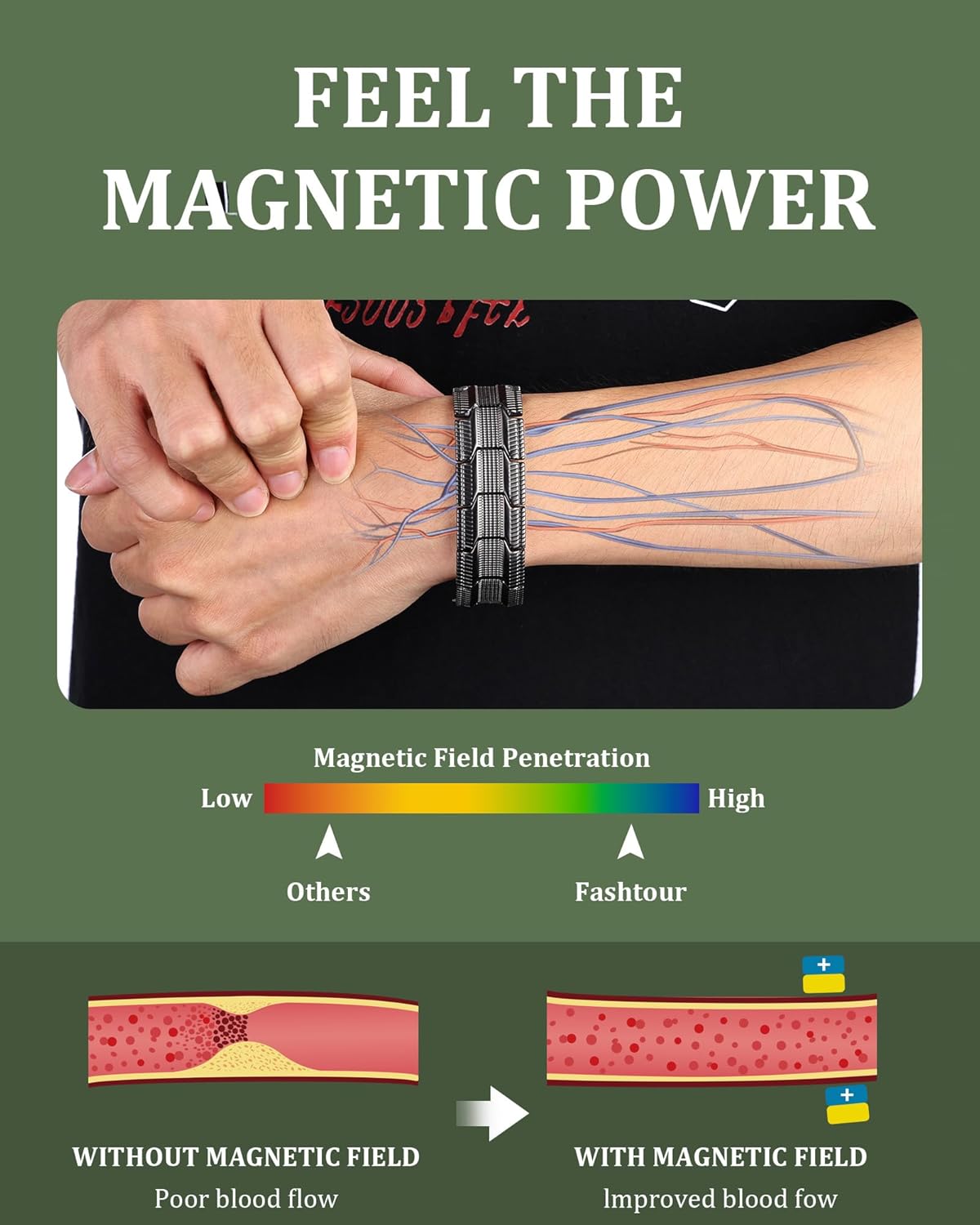 3X Copper Bracelet for Men Triple Ultra Strength Magnets, Masculine Design Pure Copper Magnetic Bracelet, Adjustable Length with Sizing Tool - Image 4