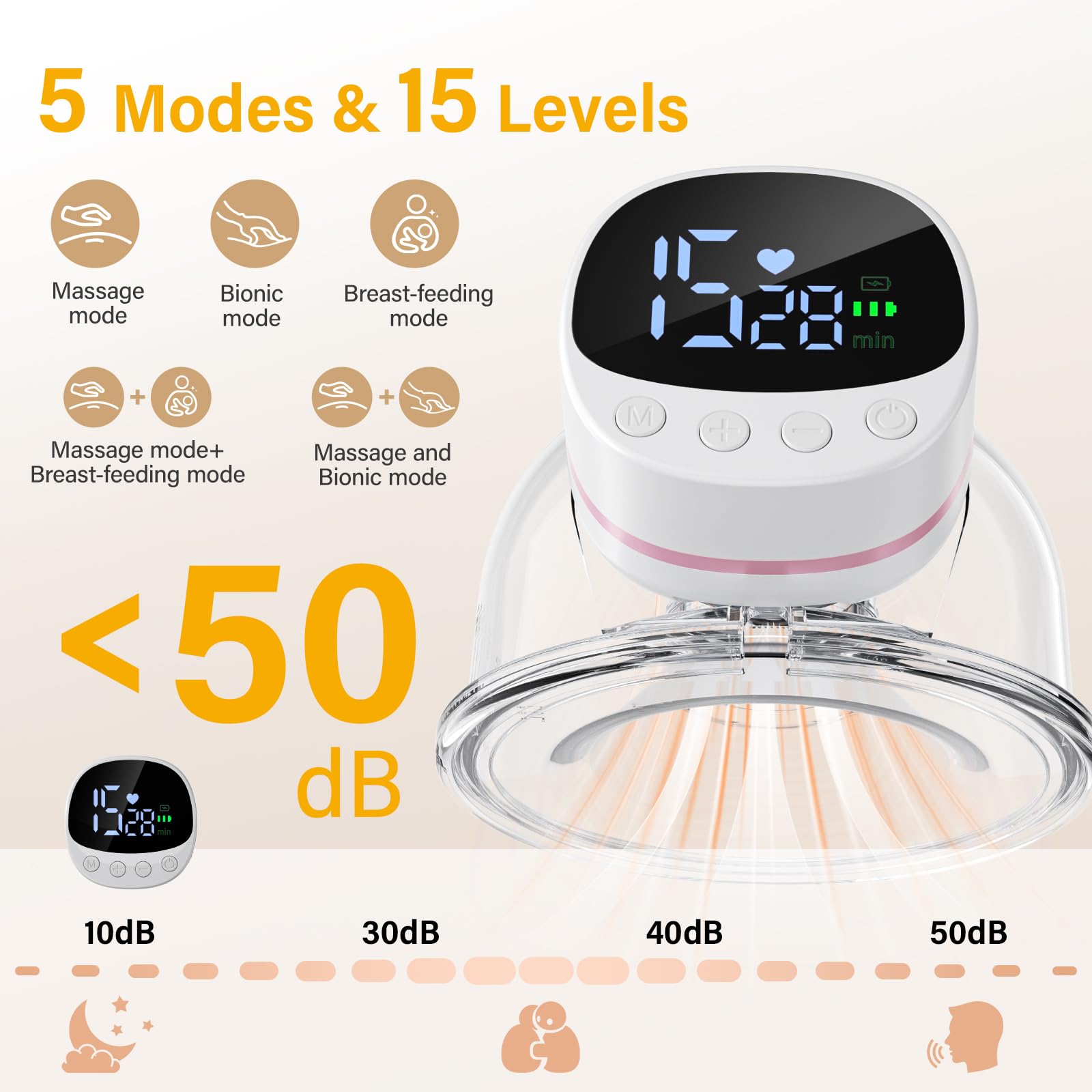 Electric Breast Pump 180ml Wearable Breast Pump Hands Free Breast Pump Portable Cordless Pump with 5 Modes & 15 Levels for Nursing Mums and Working Mothers — view 5