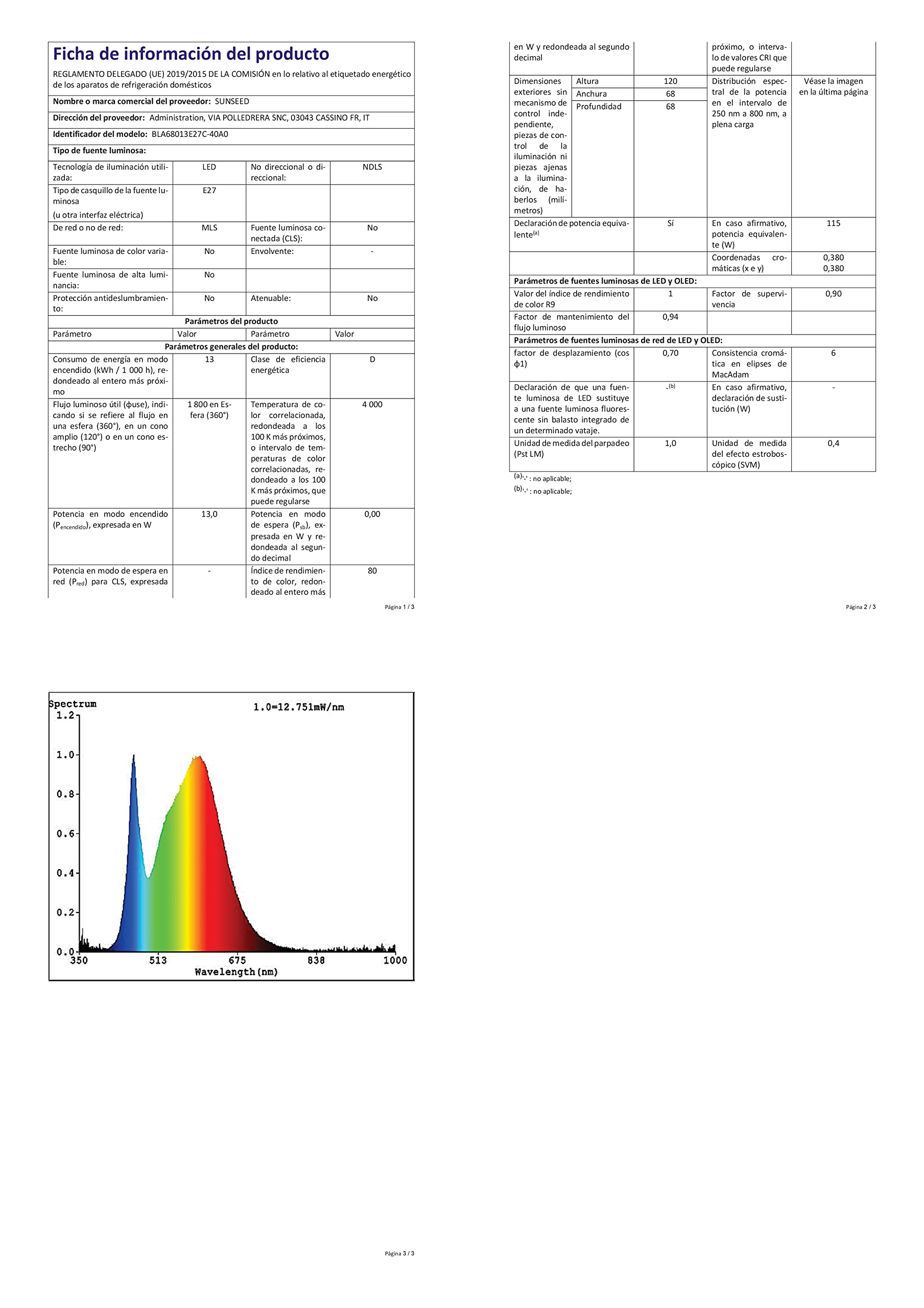 SUNSEED 10x Glühfaden LED classic Lampe E27 13W ersetzt 115W Neutralweiß 4000K
