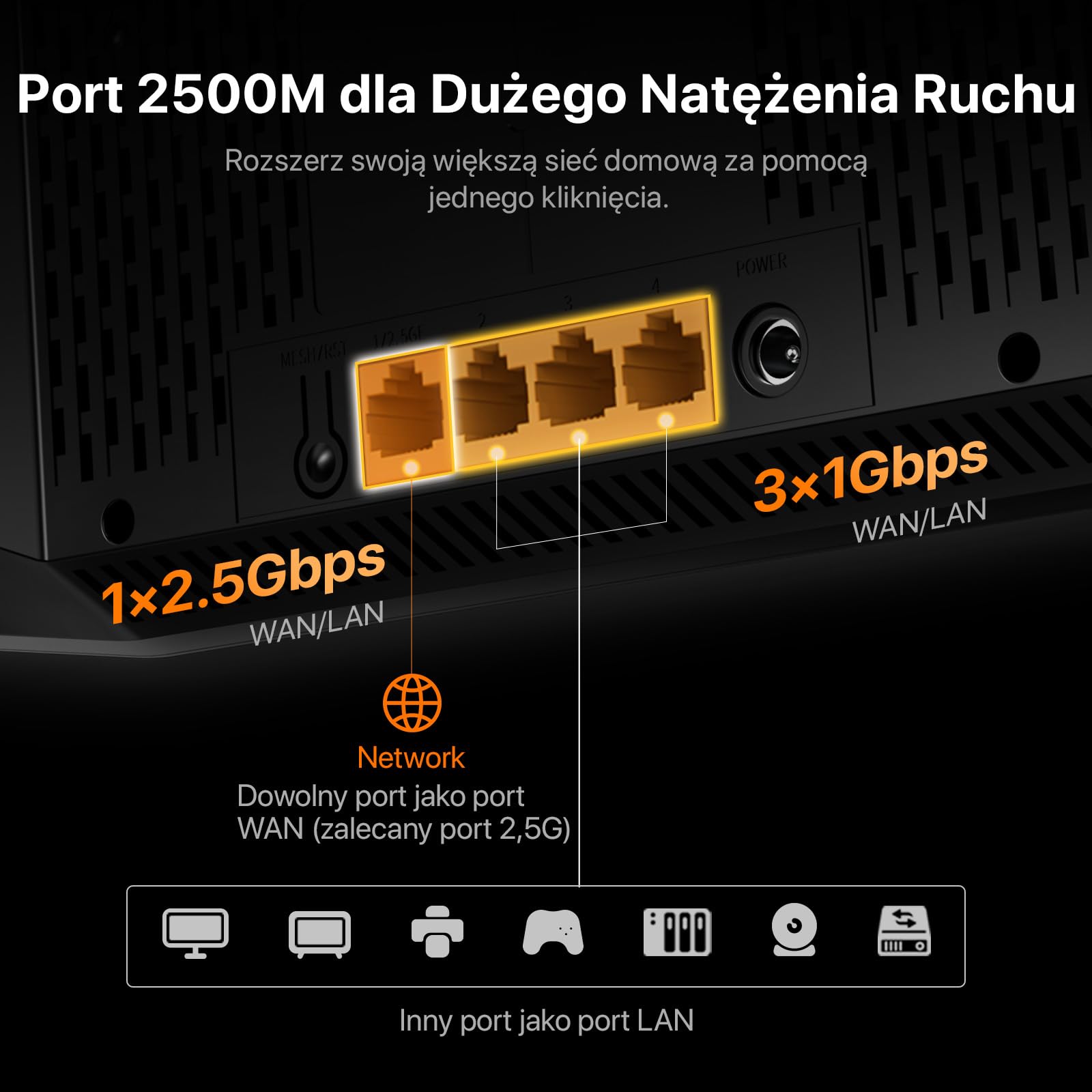 Tenda RE6L Pro Wi-Fi 7 router (BE5100 Dual-Band 4323Mbit/s 5GHz, 688 Mbit/s 2,4 GHz) anteny pionowe, Wi-Fi+, 1x2,5 Gbps + 3 x porty Gigabit WAN/LAN, MLO, 4K-QAM, NFC, VPN, WPA3, VR/AR Gaming/8K