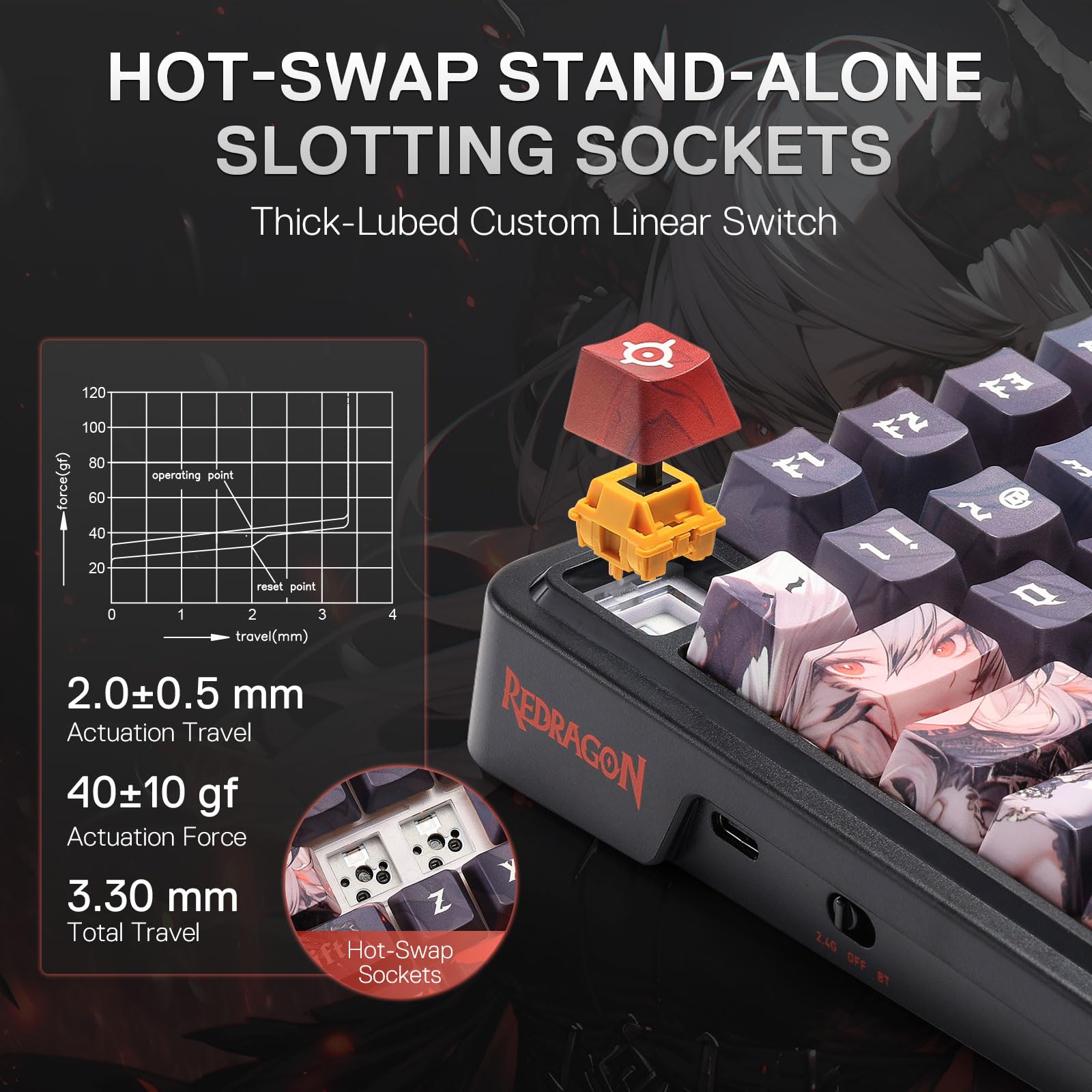 Redragon K719 PRO - Teclado inalámbrico para juegos con pantalla Hype y perilla, teclado mecánico de 95 teclas, pantalla de información TFT de fácil control de 1.14 pulgadas, amortiguación de ruido de