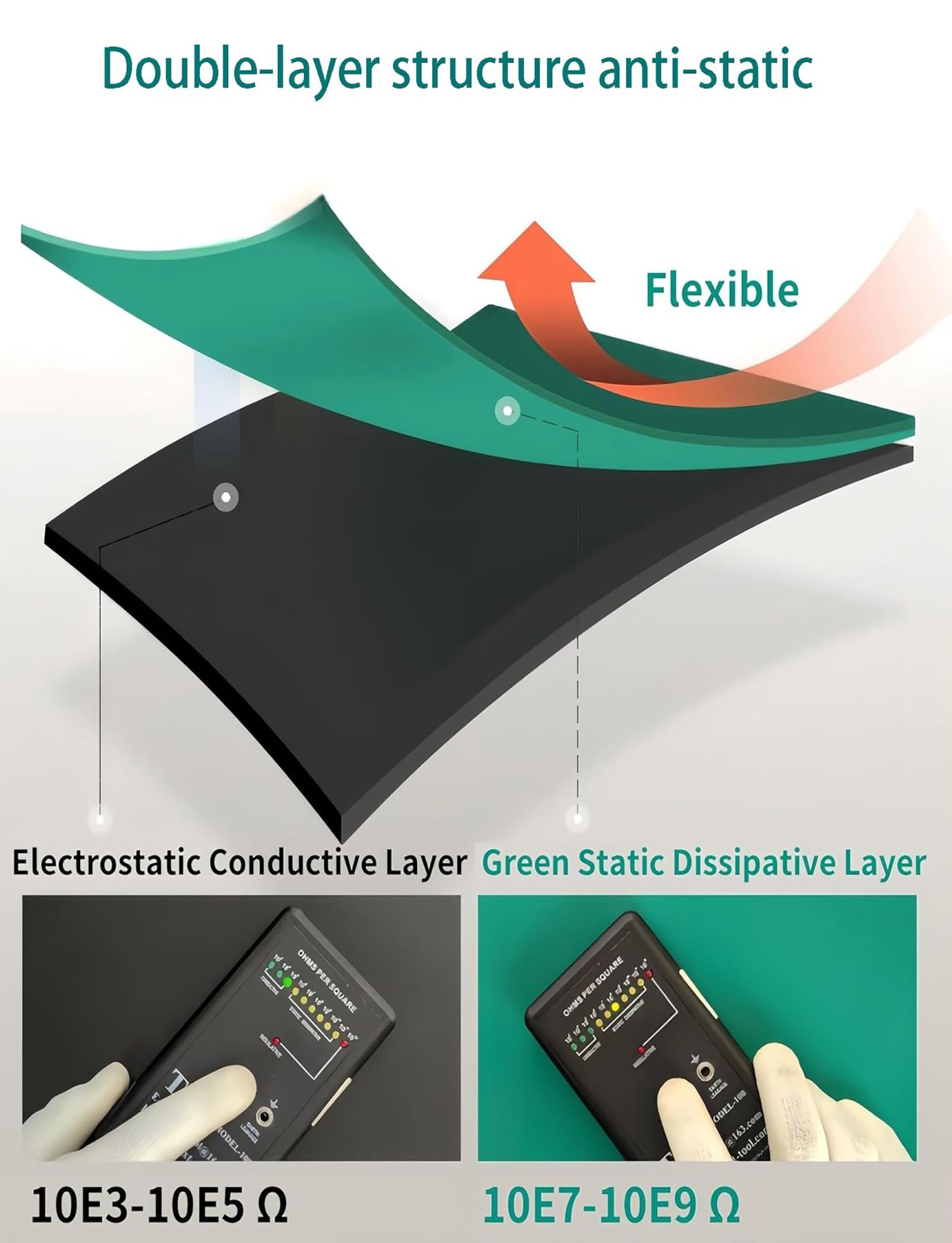 PVC-Lötmatten-Reparaturpad, ESD-Schutzmatte for Werkbänke, antistatische Erdungs-Schreibtischunterlage for Werkbänke for empfindliche elektronische Arbeiten(50x100cm/19.6x39.3in)