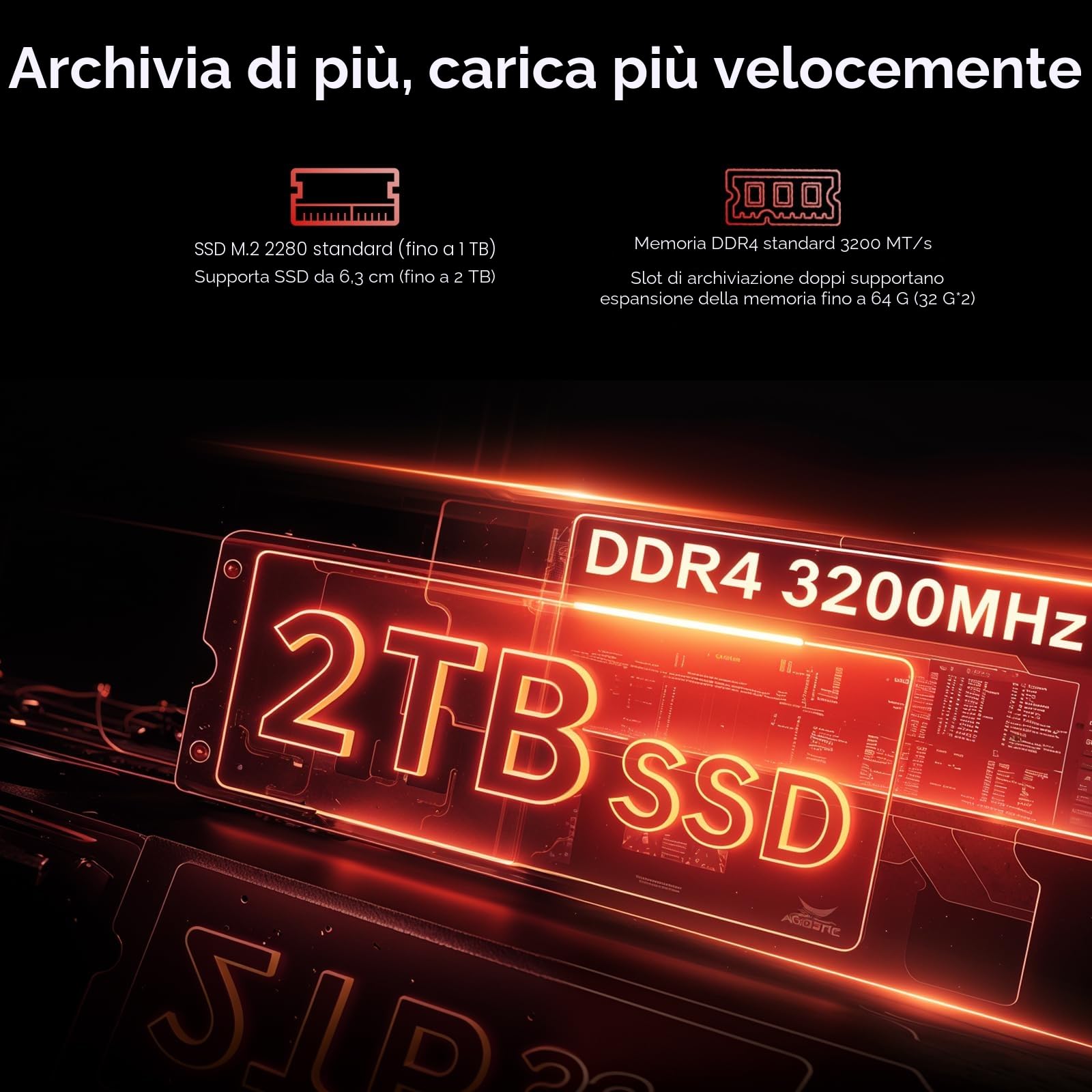 ACEMAGICIAN AM06PRO Mini PC AMD Ryzen 7 7730U 16GB DDR4 512GB M.2 SSD Radeon Vega 8 Dual Ethernet Wi-Fi 6 Type-C