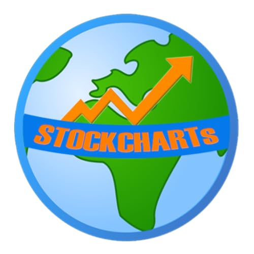 Stockcharts - //medicalbooks.filipinodoctors.org
