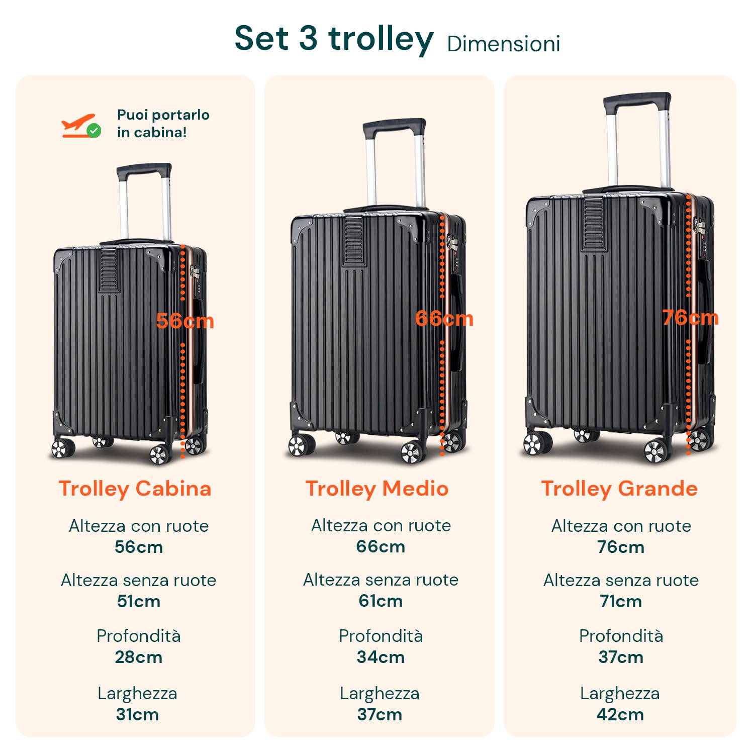 Avilia Set 3 Valigie in ABS e 4 Ruote Piroettanti - i Trolley Includono Sacca a Rete, Elastico Ferma Indumenti e Cerniera Singola - Valigie con 3 Diverse Altezze 55/66/76cm, Nero