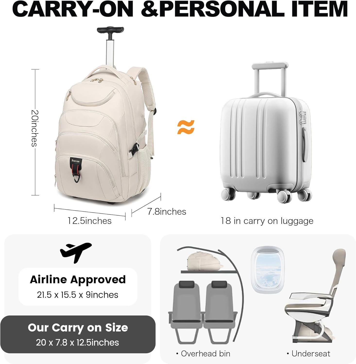 Boavan Rolling Backpack for Women, 17.3 Inch Wheeled Laptop Backpack,Large Travel Carry-On Bag for Teachers College Students, USB Charging Port Waterproof Business for Airplane Overnight Luggage，Beige