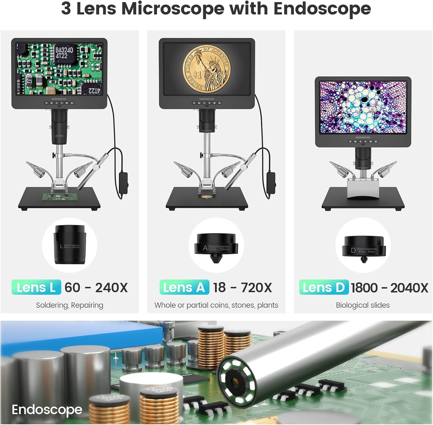 Three different lenses (L, A, D) for the Andonstar AD249S-M microscope, each shown with its typical application.
