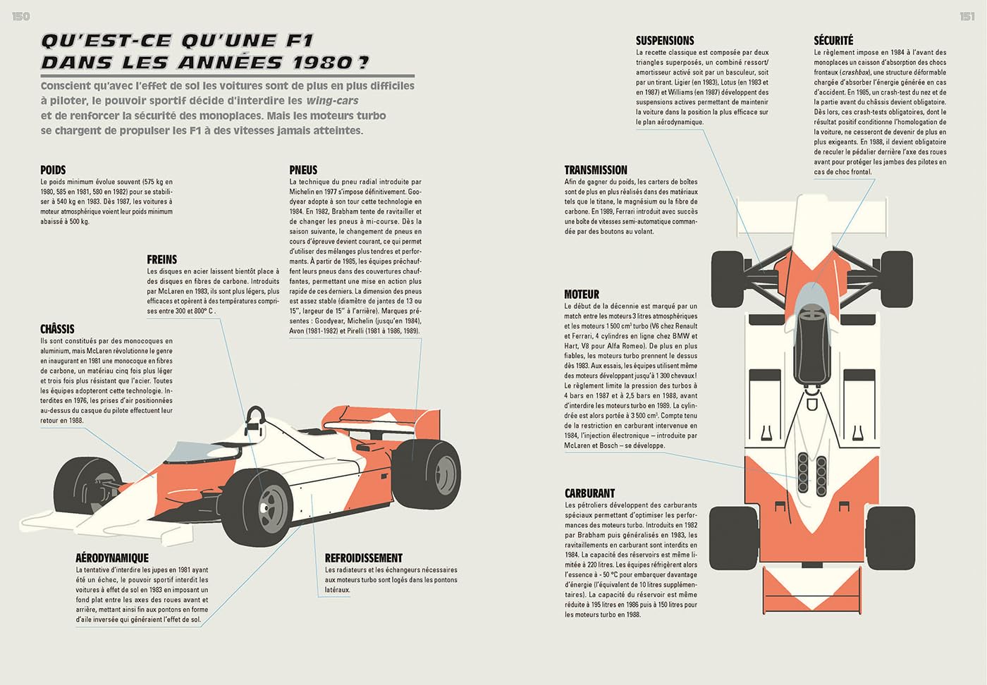 Le grand livre de la F1: 80 ans de bruit et de fureur