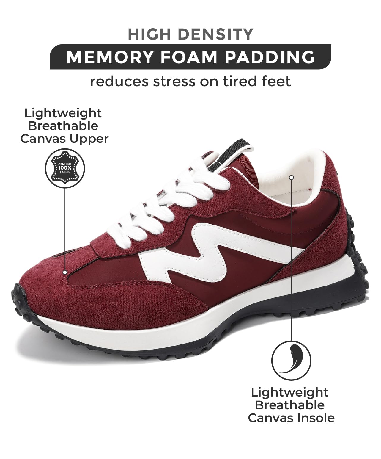 Project Cloud Trendy Sneakers for Women - Memory Foam and Non-Slip Comfortable Casual Ladies Shoes for Womens Fashion Sneakers - Lightweight Lace-up Shoes (LECCO, Burg, 10) Burgundy