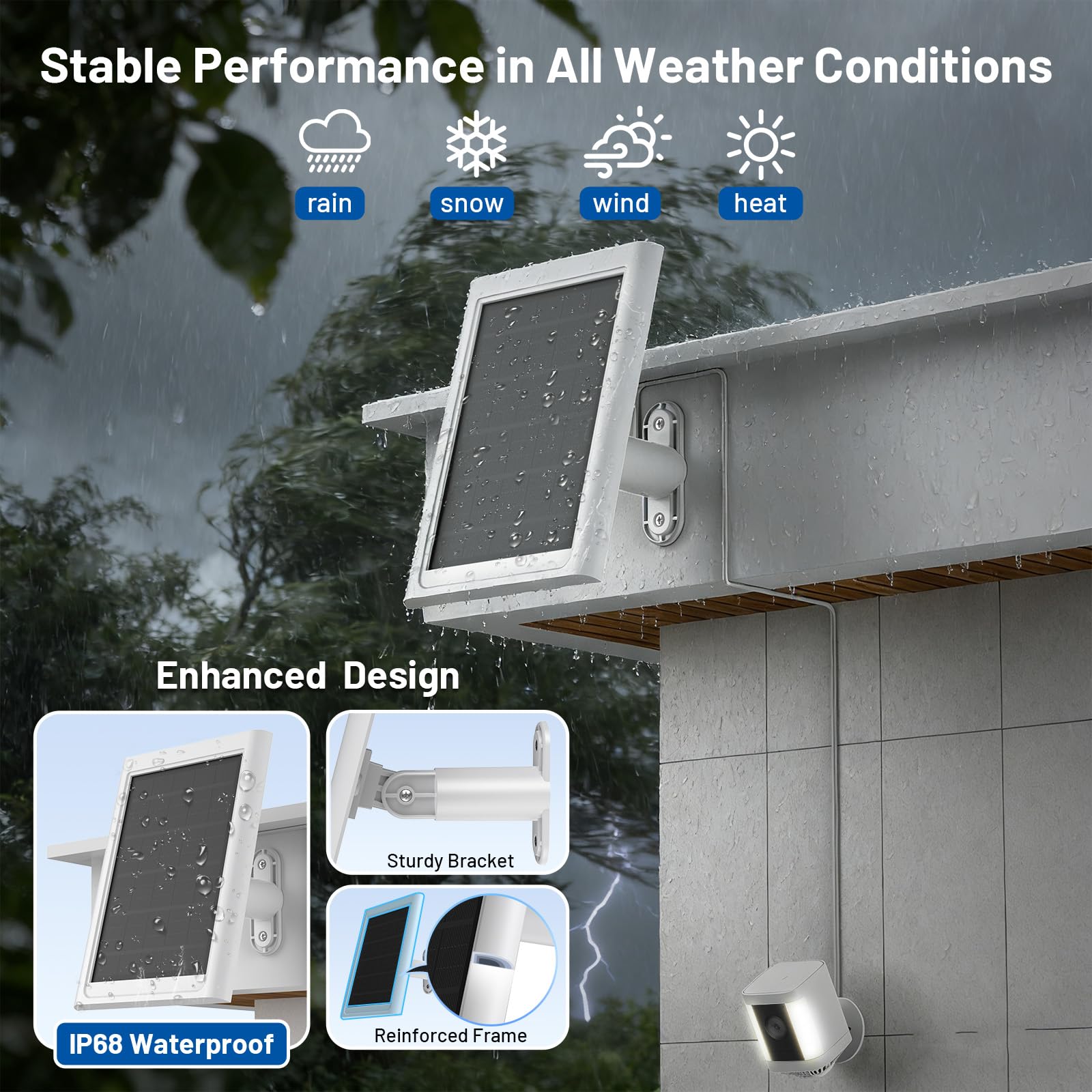 Amazon | Callsun 2.4W ソーラーパネル リングカメラ用 (2パック