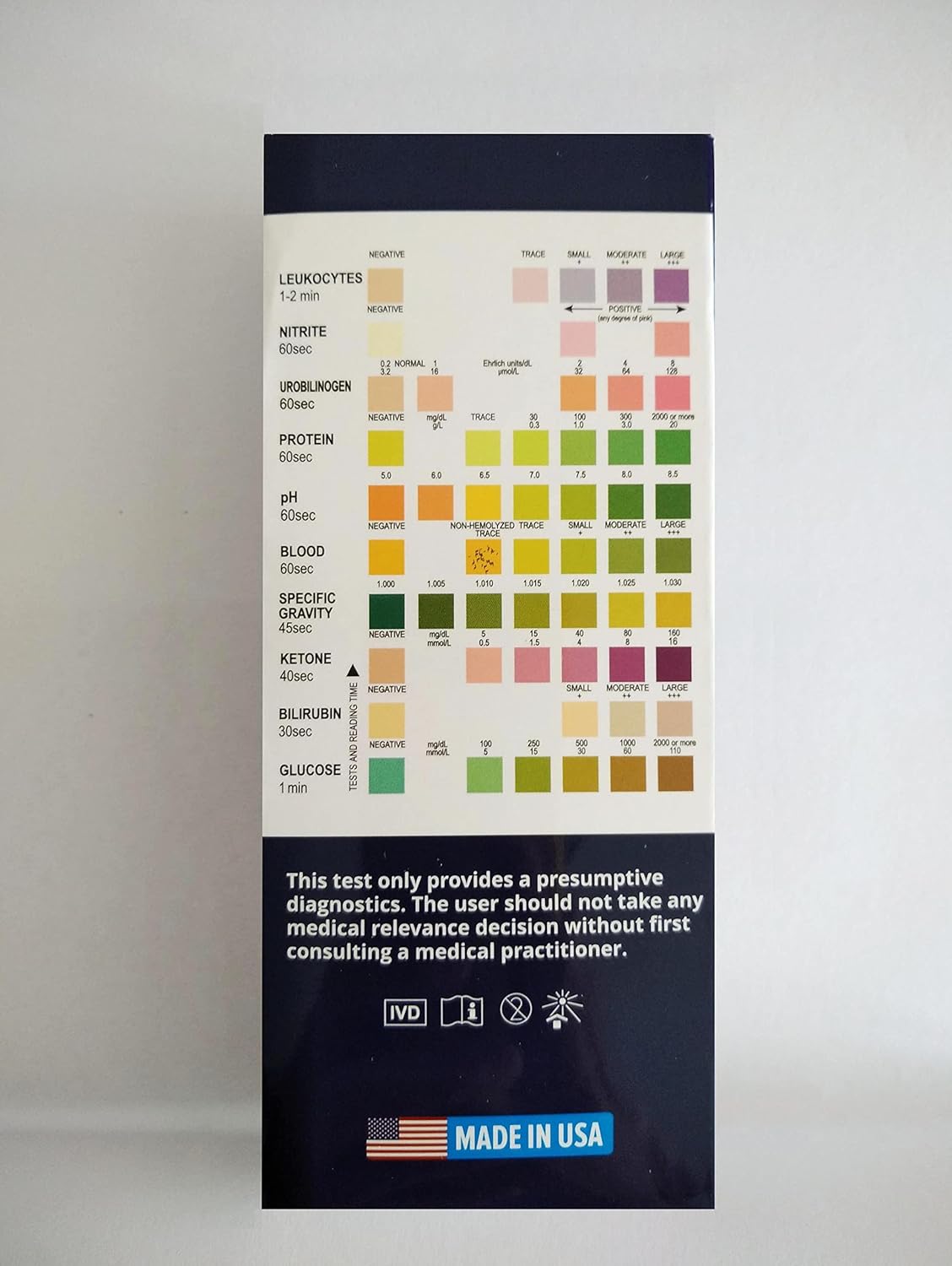 Multi Diagnostic Test Strip 20 Individually Foil Kuwait Ubuy