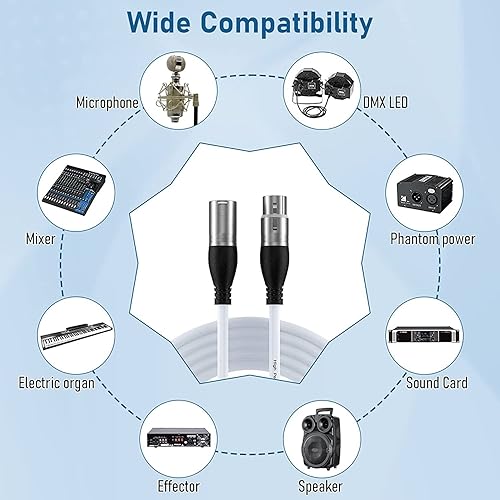 Miniatura 16 de EBXYA Cable XLR de 1.5 pies, paquete de 6 unidades, cable de micrófono equilibrado premium con cable XLR de 3 pines macho a hembra, color negro