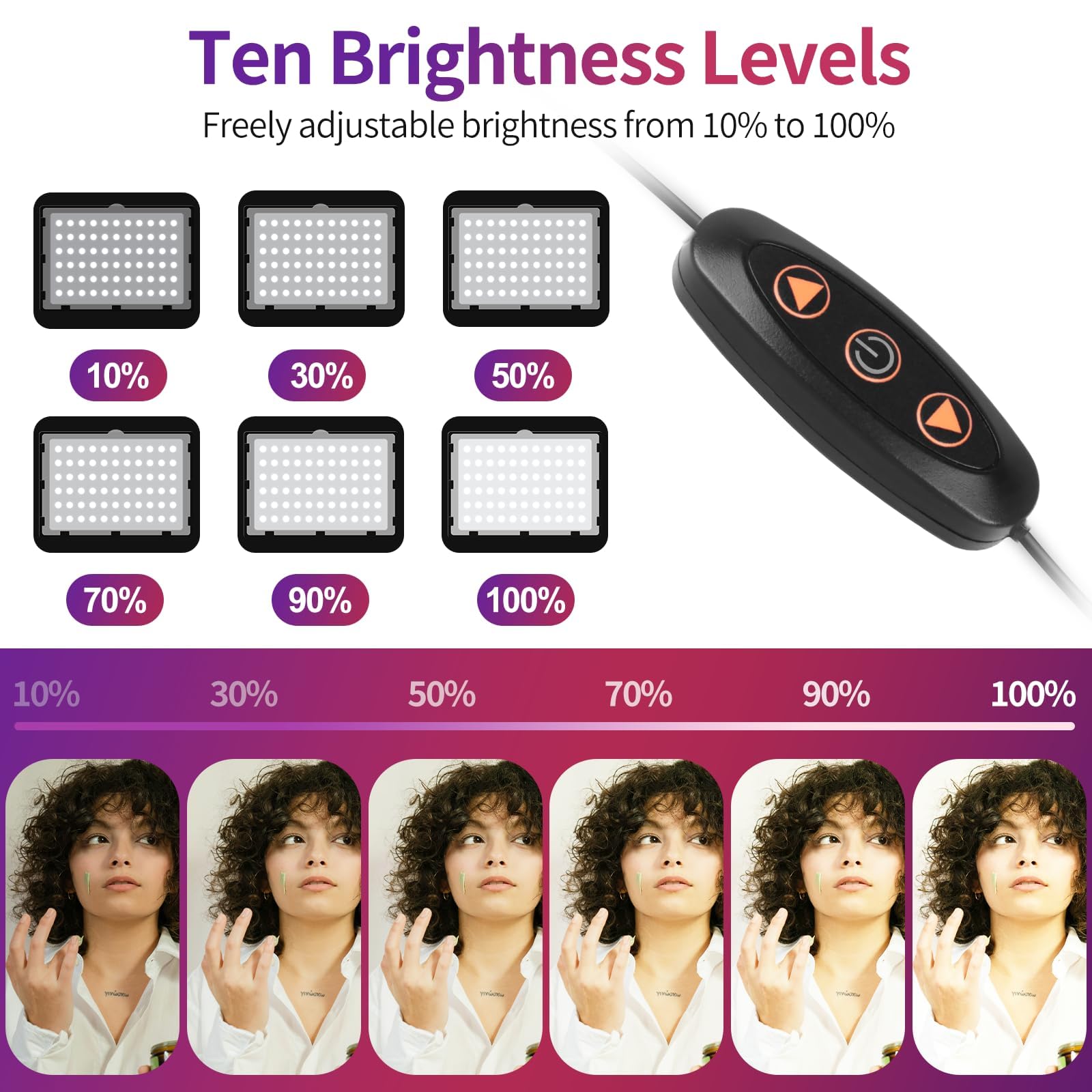 EMART Illuminazione a LED per fotografia, luci da studio con treppiede regolabile da 134,6 cm e 9 filtri colorati, 4 deflettori per registrazione video, streaming di giochi, YouTube, 2 confezioni