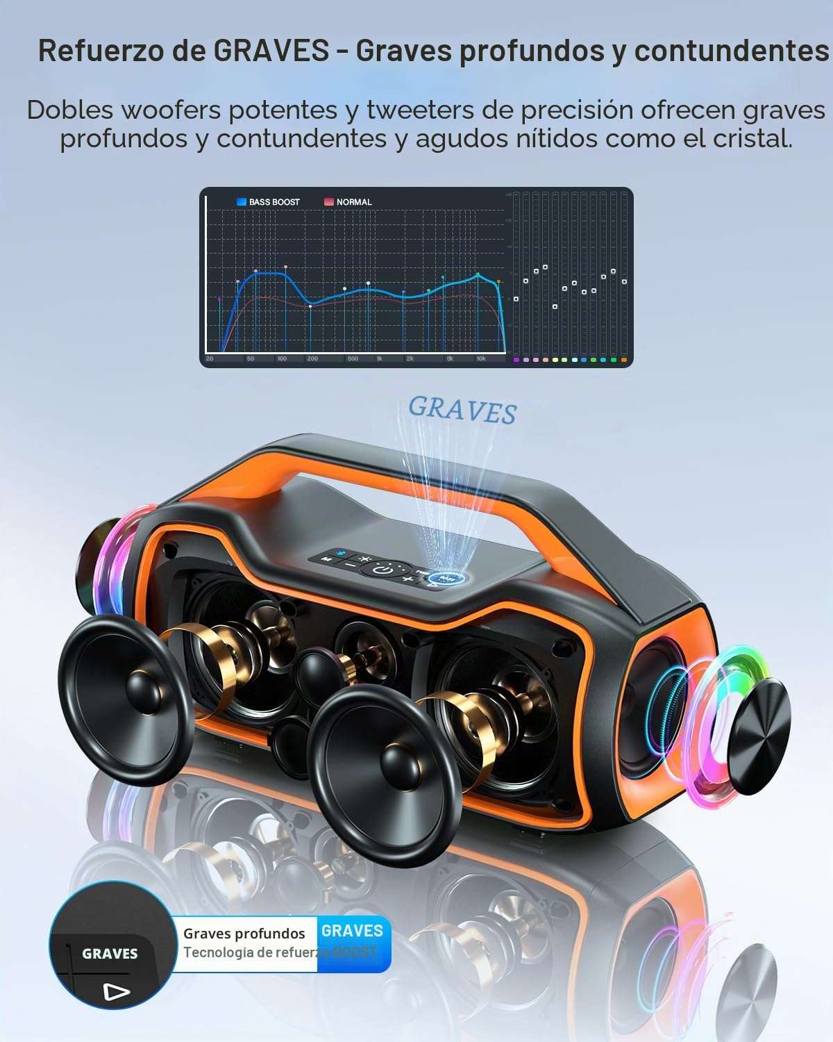 Altavoz Bluetooth Potente Portátil Mejores Altavoces Exterior Potencia pico de 200W, Resistencia Al agua IP65, 2 * Subwoofer Aumentar Apoyo DSP/TWS/AUX/TF/BT5.4 Adecuado Para Fiestas, Playas y Camping