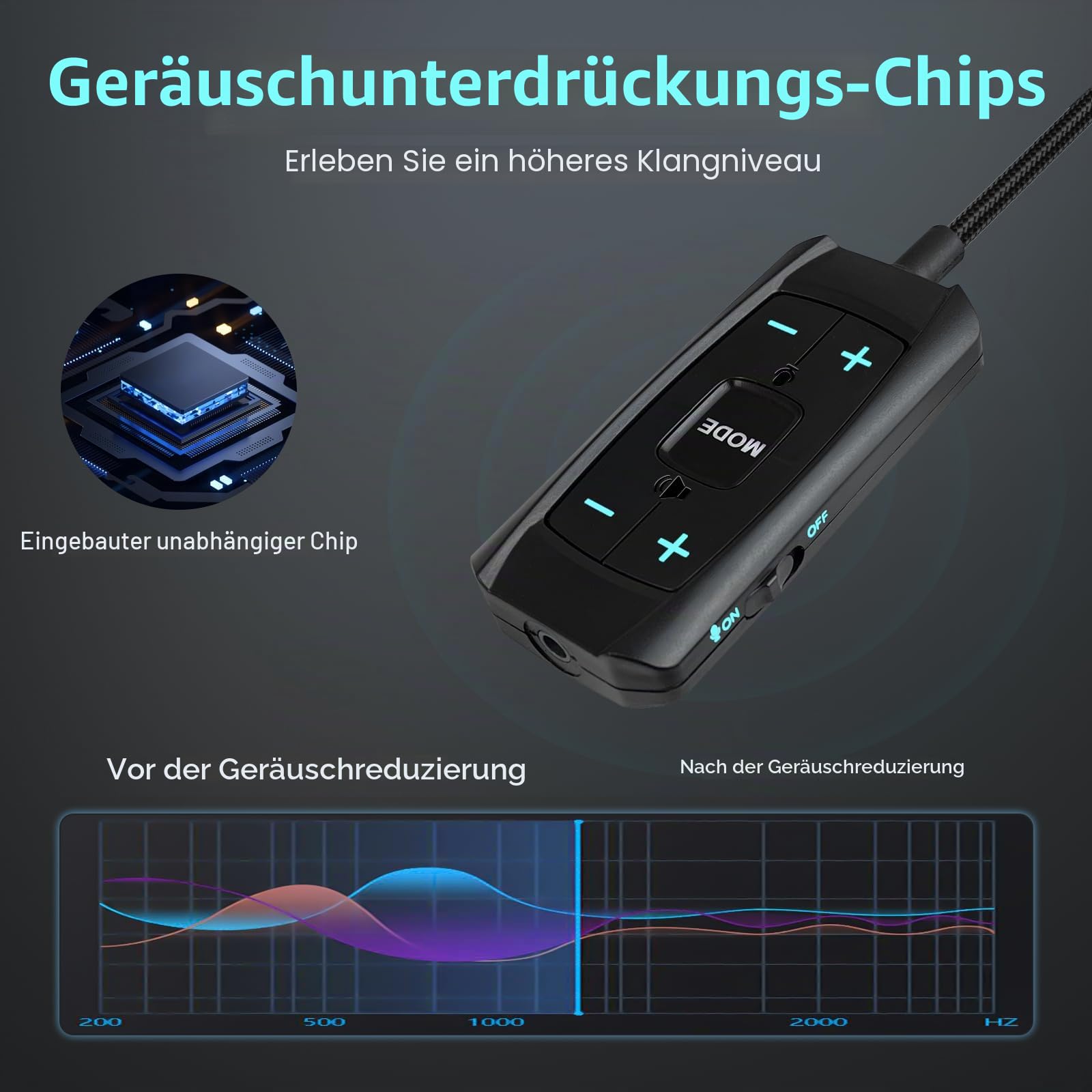 USB-Soundkarte, virtueller 7.1-Surround-Sound, USB auf 3,5-mm-Klinkenstecker, Audio-Adapterkabel, externe Soundkarte für PC, PS4, PS5, Mac, Headset und mehr