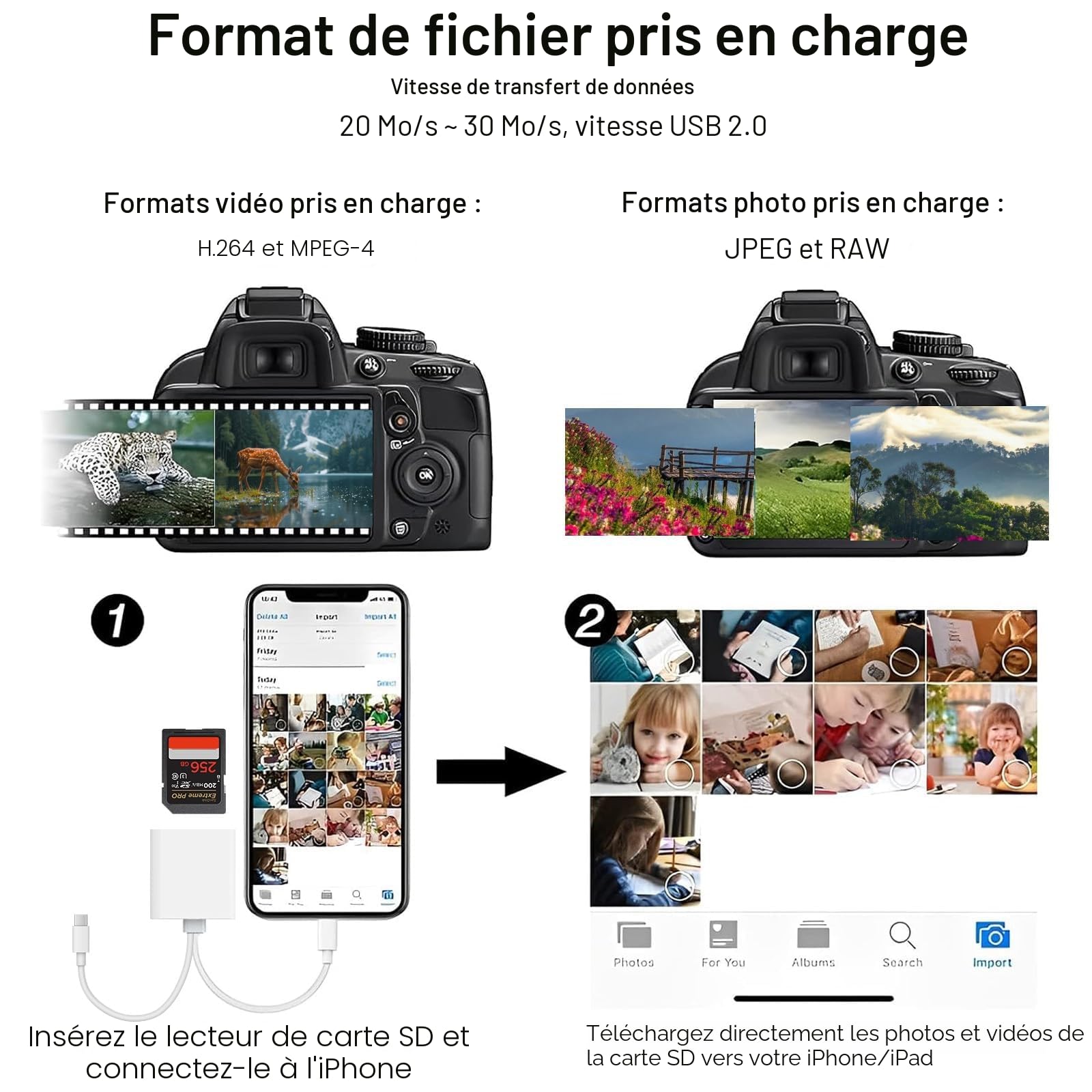 Lecteur Cartes SD iPhone Apple MFi Certified Lightning vers SD Micro SD USB C Adaptateur pour iPhone 16 15 iPad Samsung Caméra