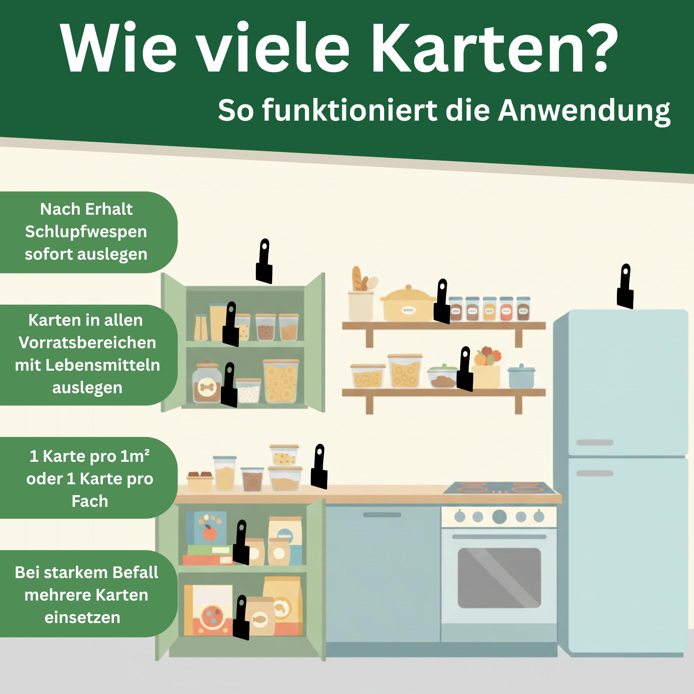 Schlupfwespen gegen Lebensmittelmotten, XXL Menge, je 7000 Eier, 20 Karten | Schütze, was dir wichtig ist - frei von Motten und Sorgen. | Nur für kurze Zeit: 10 % Rabatt-Coupon