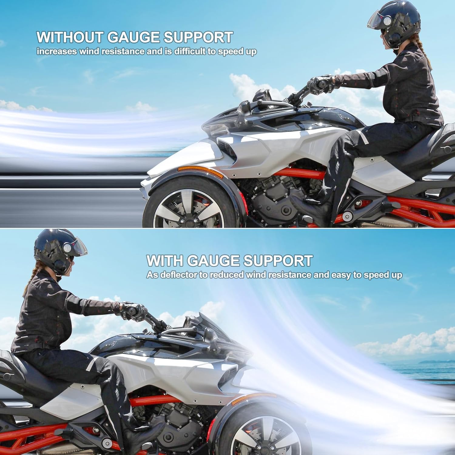 Gauge Shield Gauge Cover Protector for Can-Am Spyder F3 F3-S 2015-2025 Accessories,Replace #219400531 (Tinted Smoked)