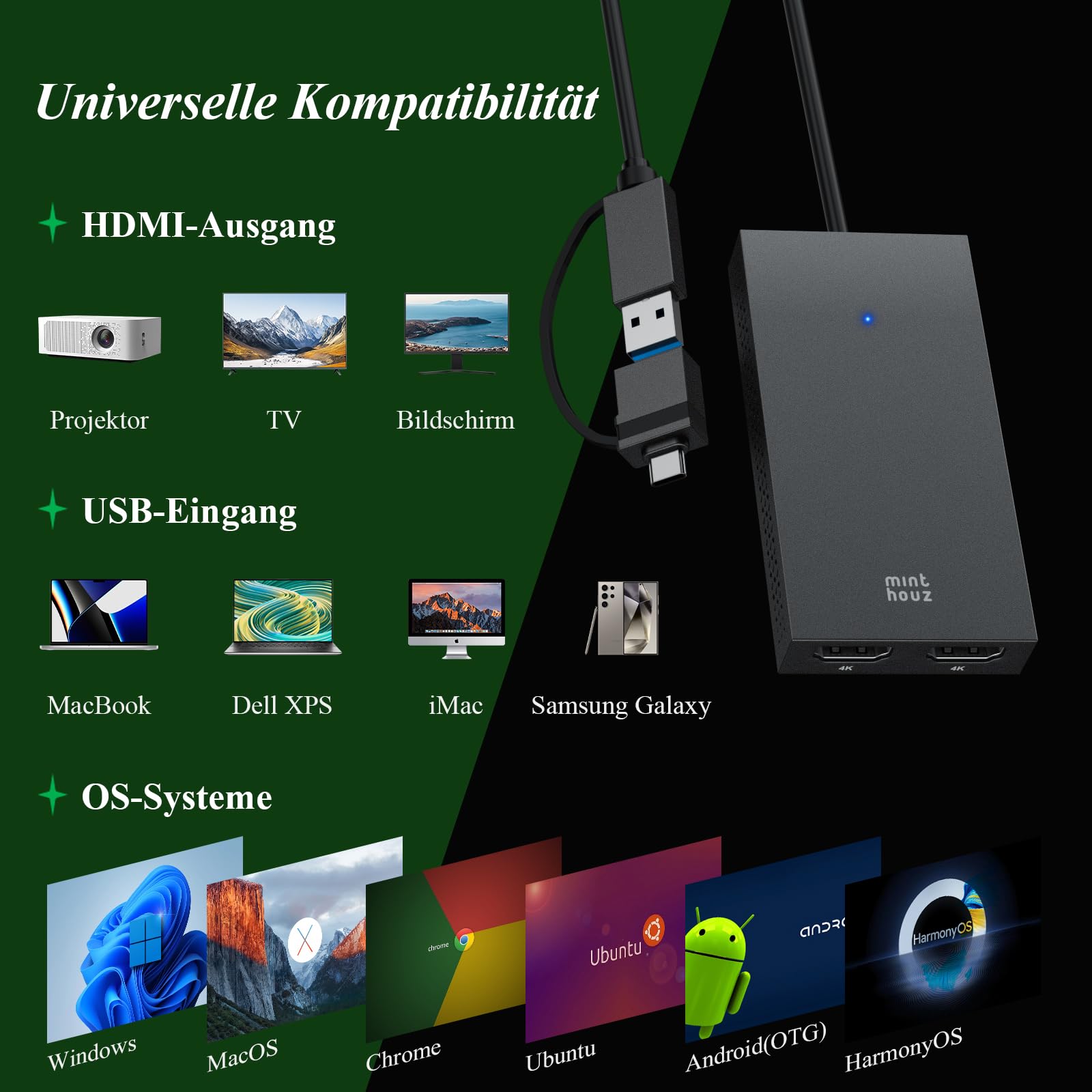 Minthouz USB 3.1/USB C auf Dual HDMI Adapter, DisplayLink Dual 4K@60Hz HDMI Splitter 2 Monitore Gleichzeitig für Dell HP Surface Lenovo, Unterstützt Windows and M1/M2/M3/M4 MacBook