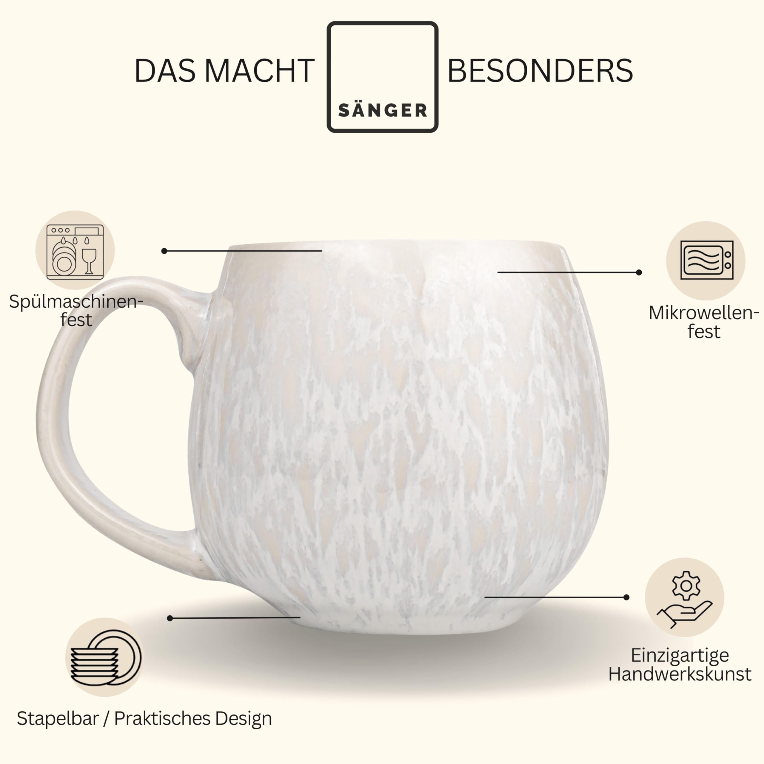 SÄNGER – Bild 4