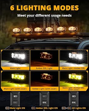 Auxbeam V-MAX Series 4 Inch LED Pod Lights, 270 Side Shooter Driving Light | White, Amber & Yellow Lighting, 6 Modes, 270 Wide-Angle Coverage, Spot Flood Combo Beam, Amber DRL, Protective Cover, 2-Pack