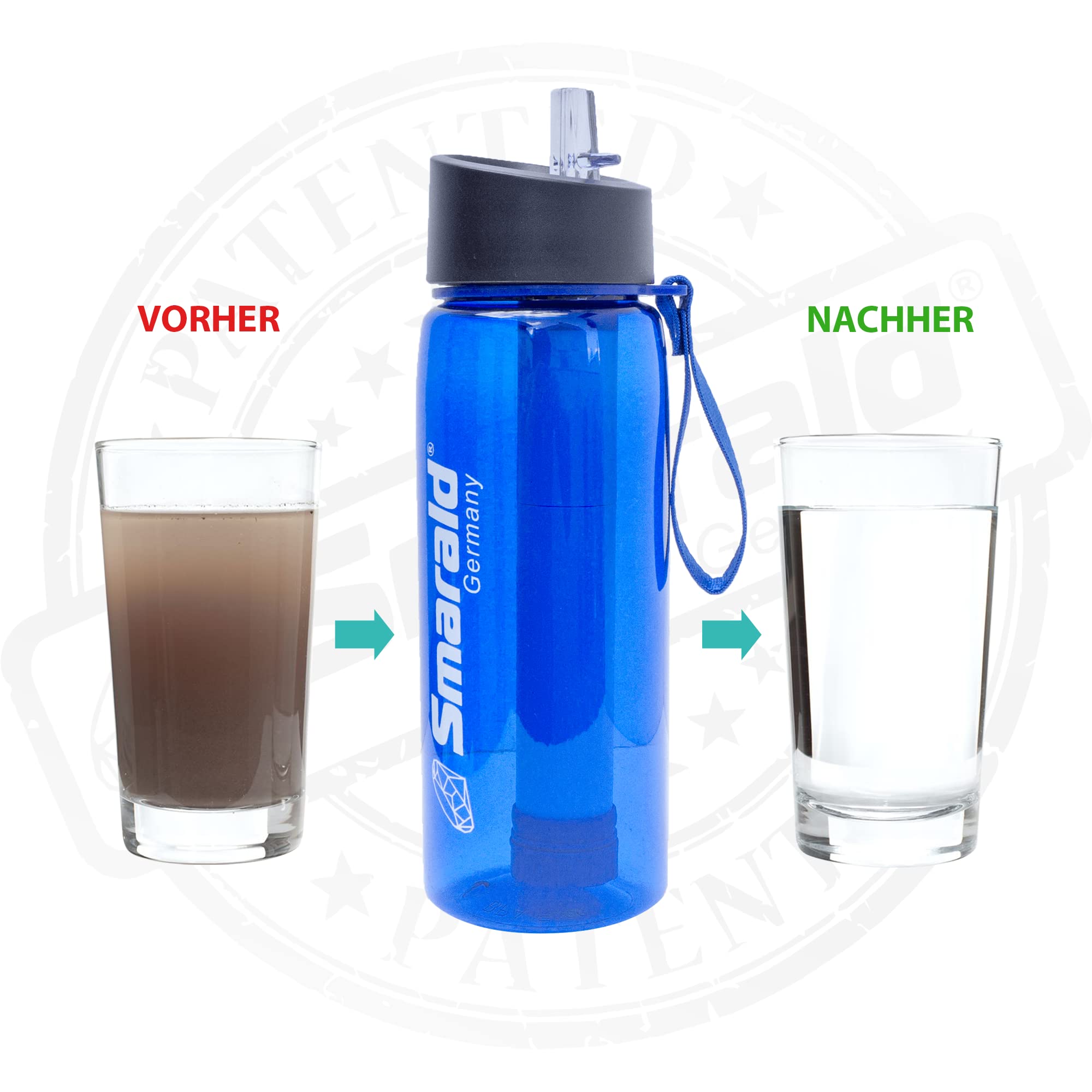 Botella de agua con filtro de agua integrado de 2 niveles, incluye 0,2 µm de bloqueo de gérmenes, filtro de viaje, botella de senderismo, botella de tritán, sin BPA con brújula