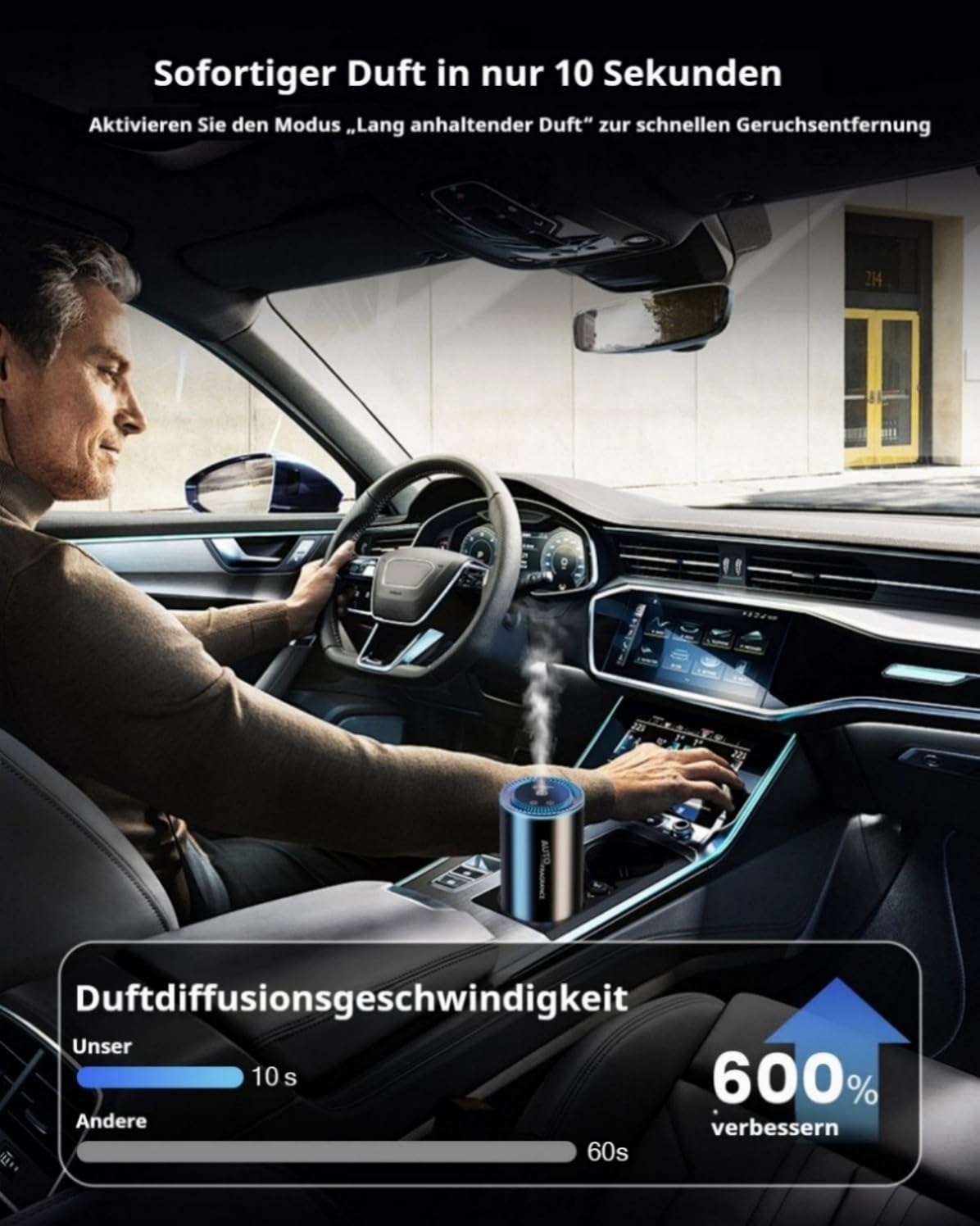 2026 Auto Lufterfrischer mit 50ml Parfüms, Auto Elektrischer Duft, Ultraschall-Zerstäuber, Intelligente 3 Modi, Auto EIN/Ausschalten, Eingebauter Akku, Aroma Diffusor Hält 5 Monate BJ-577(Cologne)