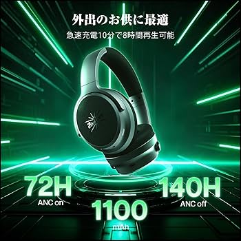 Amazon.co.jp: Linsoul Kiwi Ears Ardorワイヤレスデュアル