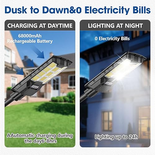 Miniatura 2 de Luz solar de calle de 10000 W, sensor de movimiento gran angular, impermeable, LED, con control remoto, 6500 K, del atardecer al amanecer,