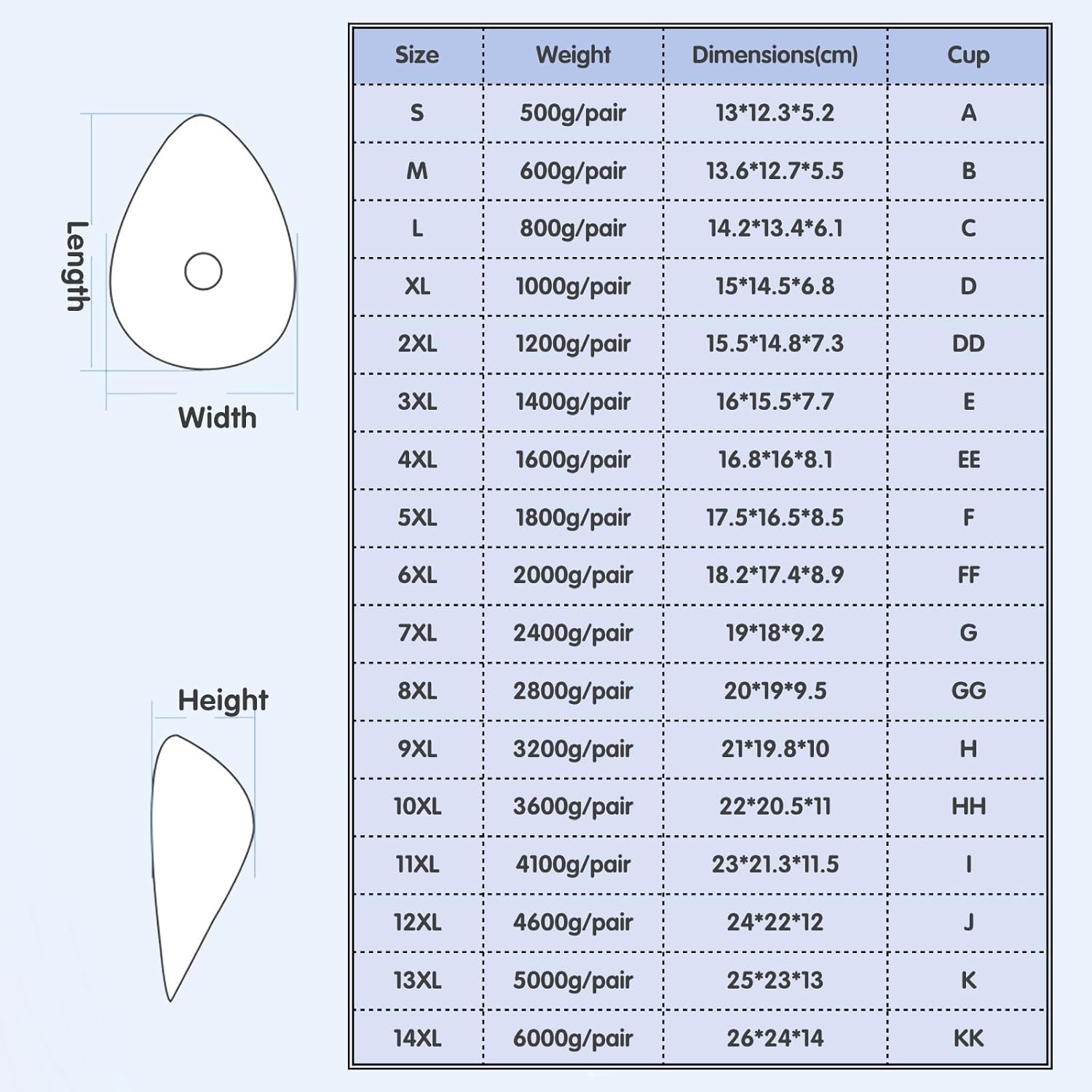 Silicone Breast Forms, 1 Pair Concave Bottom Prosthesis Breast Bra Pad Enhancers for Crossdresser, Transgenders,Mastectomy,G Cup,Self-Adhesive