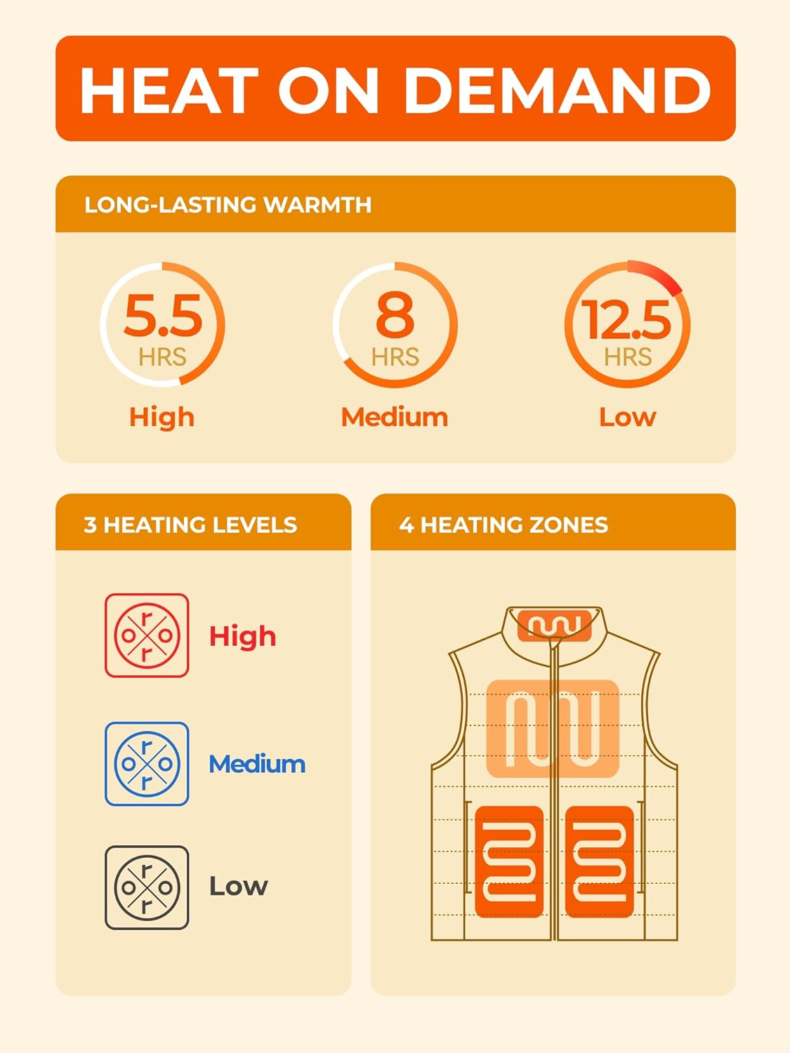 ORORO Kids' 4-Zone Lightweight Heated Vest with USB-C Rechargeable Battery, Girls' Heating Vest