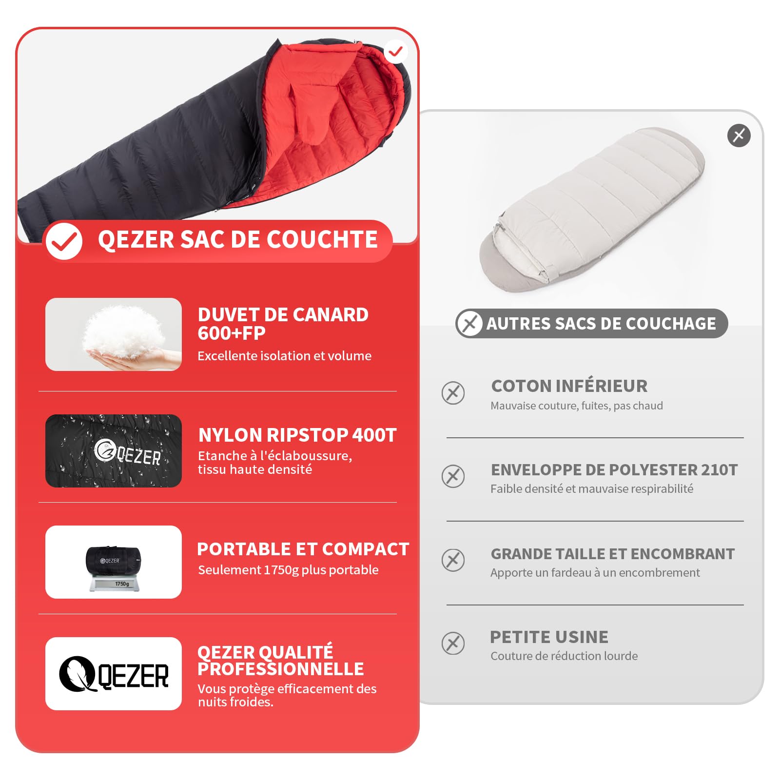 Sac de Couchage en Duvet pour Adultes,Sac Couchage Ultra léger, Ultra Compact,Utilisable en 4 Saisons,Grand Froid, Plus Chaud pour Le Camping et la randonnée Outdoor