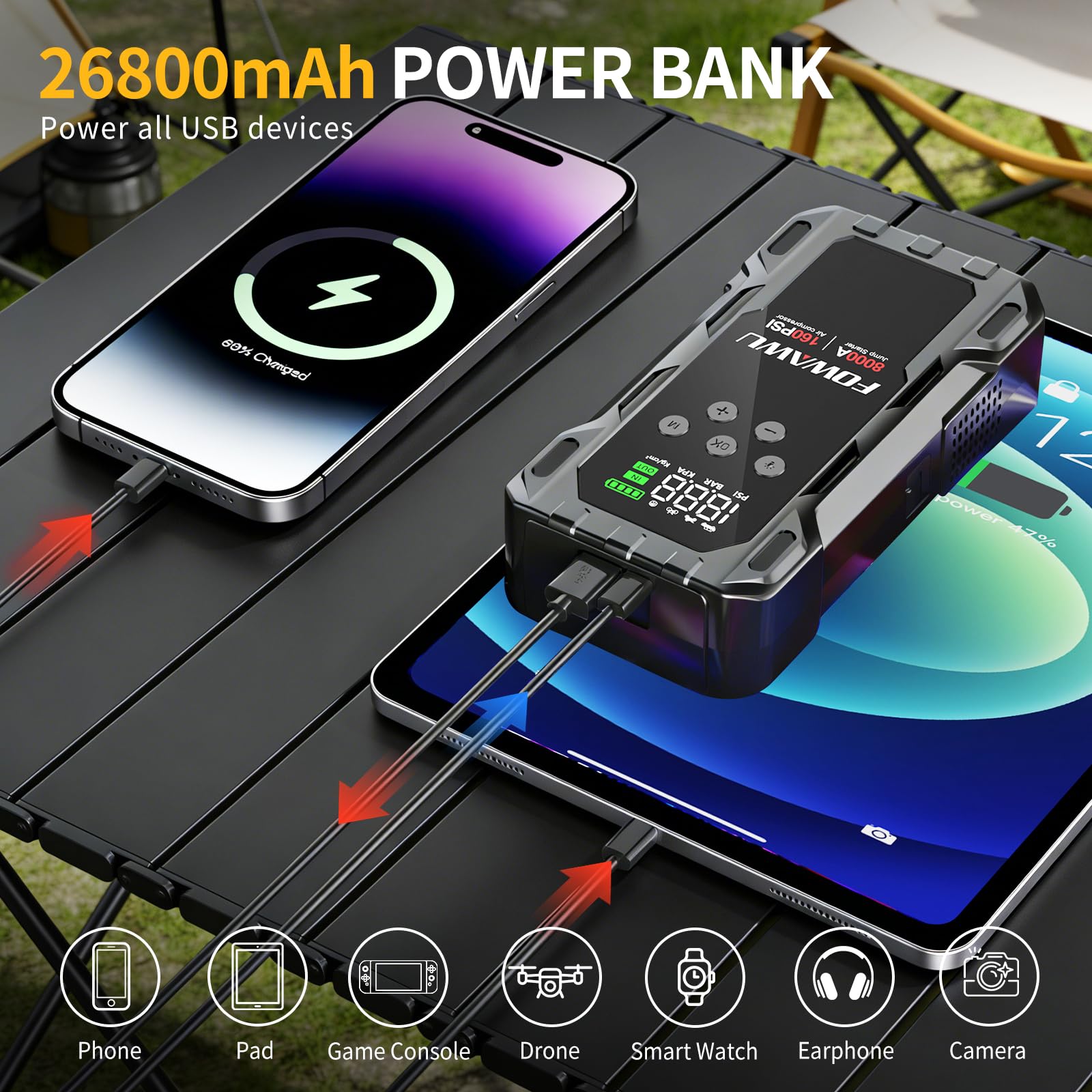 FOWAWU Powerbank rozruchowy do samochodów osobowych z kompresorem 160 psi, 26800 mAh, 8000 A, urządzenie ułatwiające rozruch wszystkich silników benzynowych i silników wysokoprężnych 10,0 l, tryb