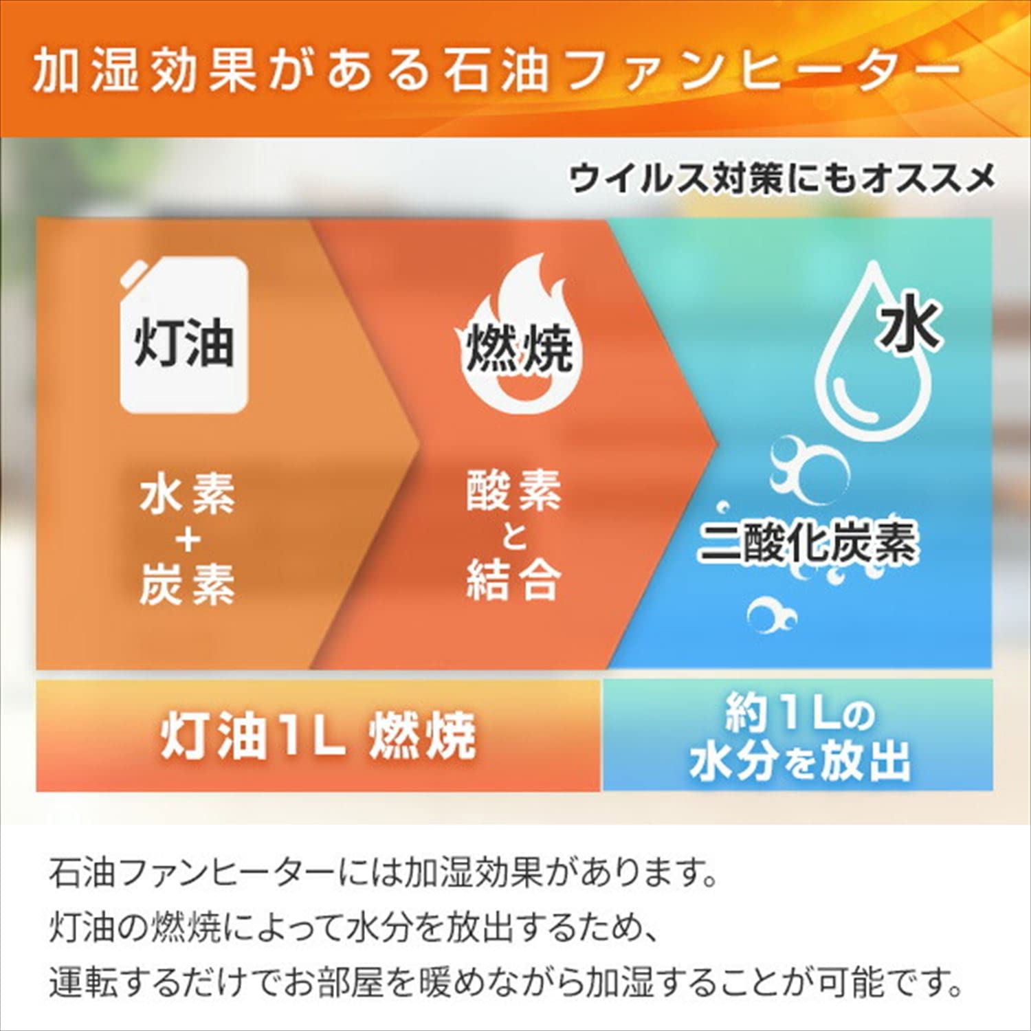 Amazon | コロナ(Corona) 石油ファンヒーター WZシリーズ リモコン付キ  