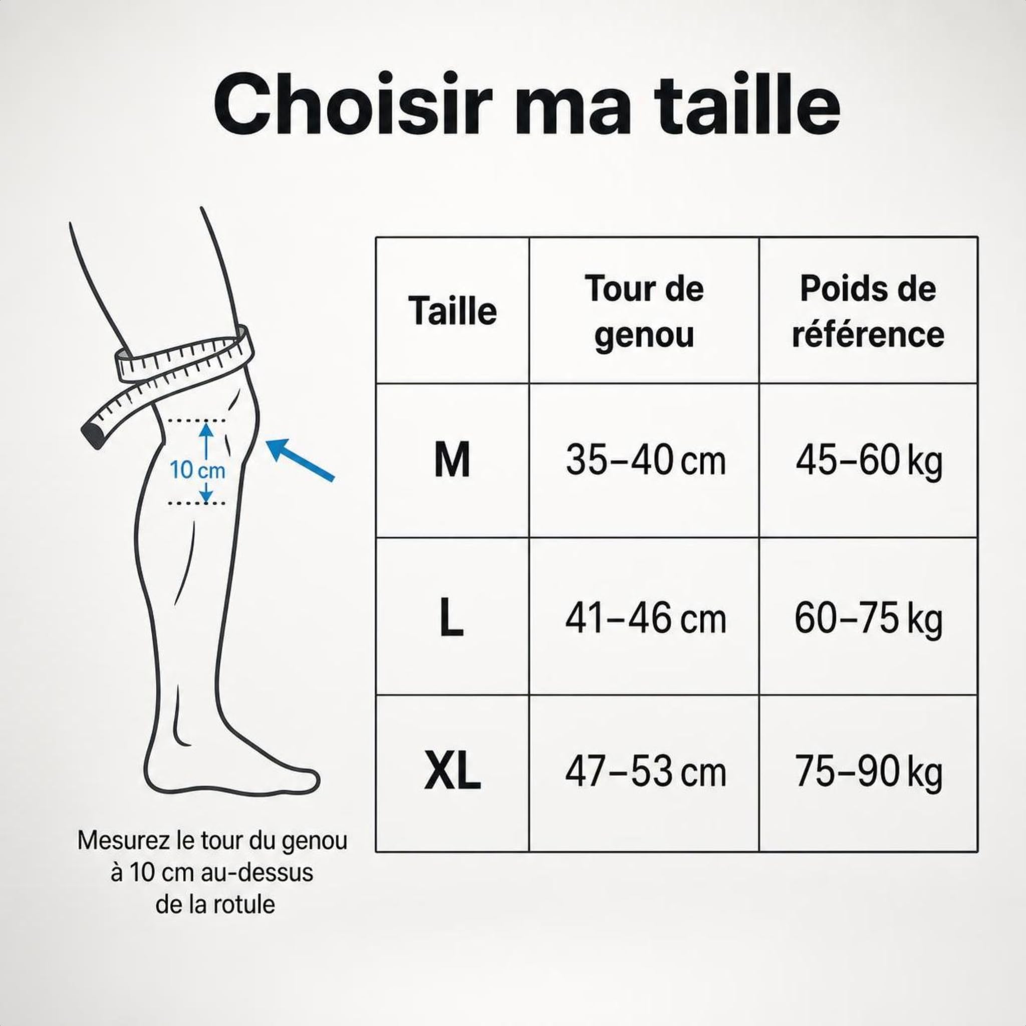 genouillère de Chantier avec Compression 360 Degrés, Coussin Gel, Ressorts de Soutien et Matière Respirante pour Carreleur, Jardinage et Positions Agenouillées (L,Noir,2 paires)