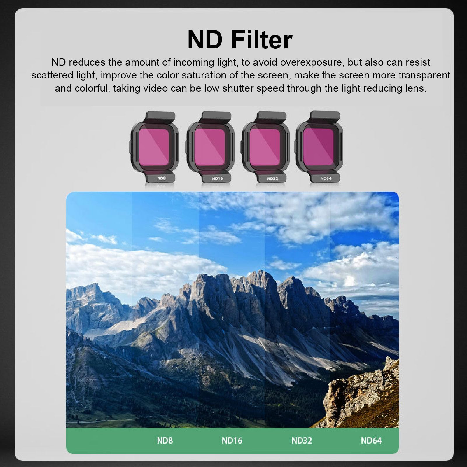 Filtri dei Droni ND Filtri Fotografici Aerei CPL ND8 ND16 ND32 ND64 Filtri delle Lenti Multi Rivestite con Progettazione di Ganci per Accessori per Droni Flip RC