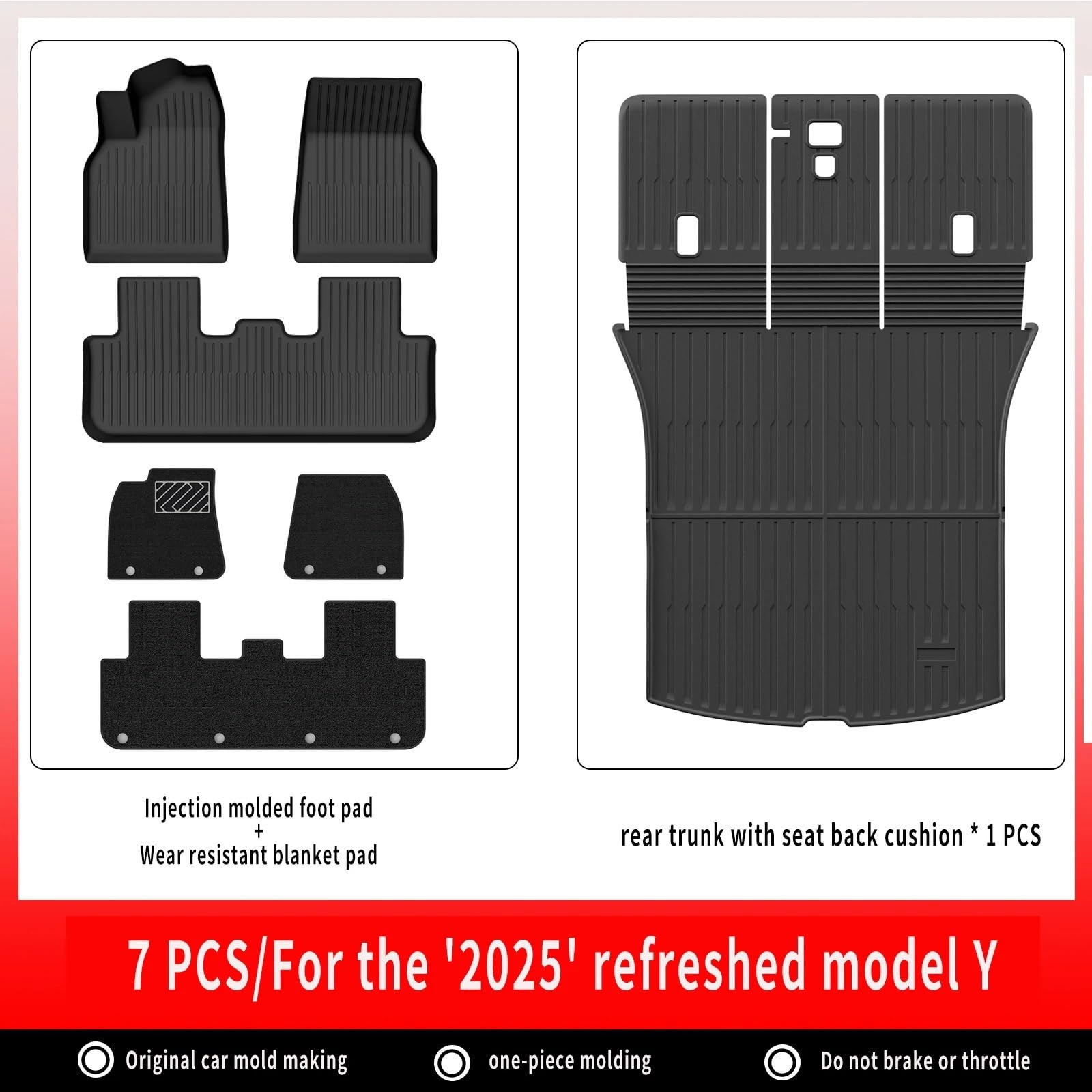 Do Tesla Y Launch 2025+ Juniper maty pojazdu