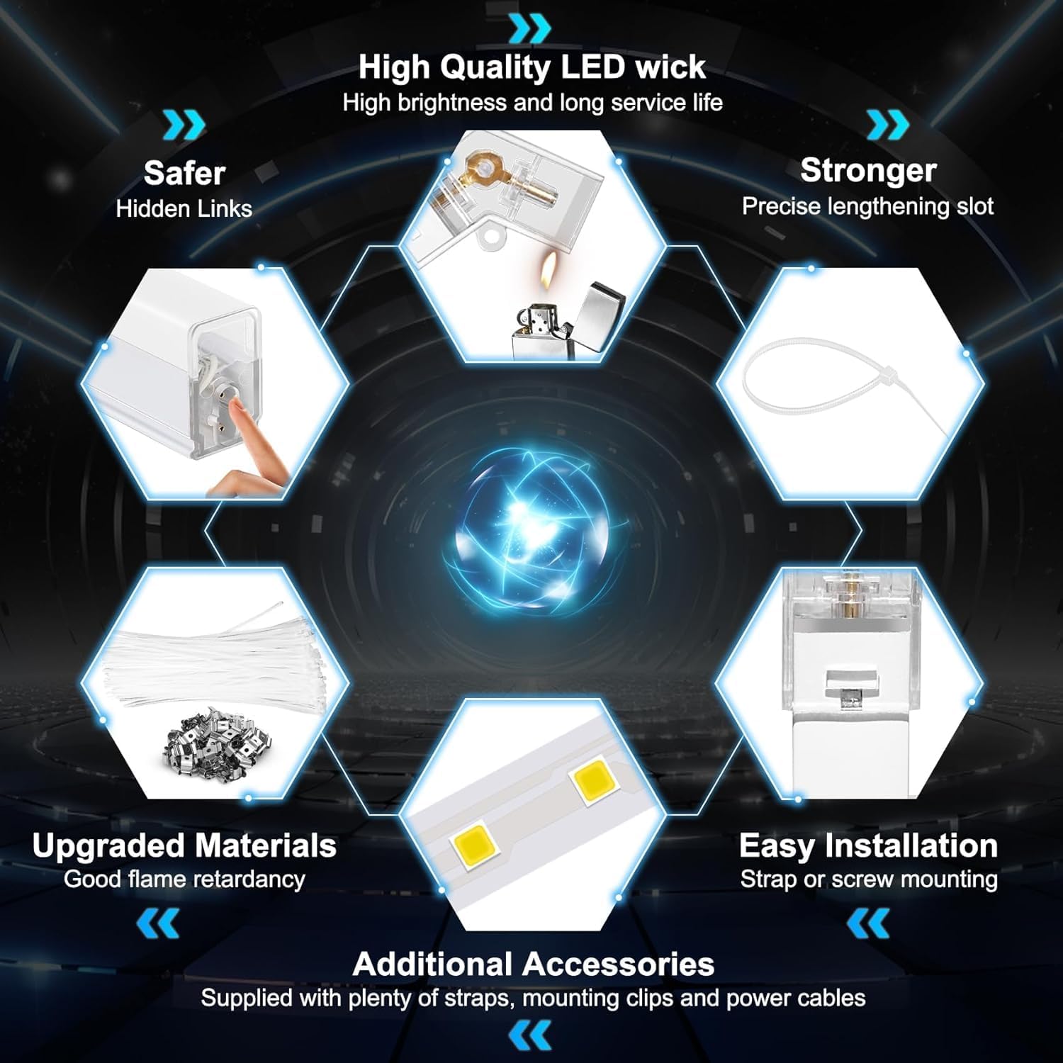Diagram showing key features including high quality LED wick, hidden links, precise lengthening slot, upgraded materials, and easy strap or screw mounting.