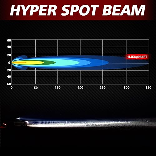 Miniatura 3 de LTEODCHEW 2 Inch Mini LED Light Pods 2PCS 5,000LM Spot Beam Driving Lights with Amber DRL, IP68 Waterproof LED Fog Lights Ditch Lights for Jeep