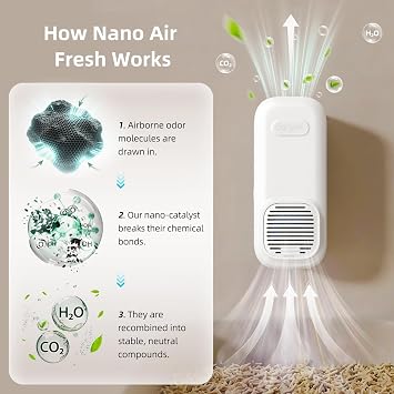 uahpet Pet Air Purifier Pink and Pet Nano Deodorizer