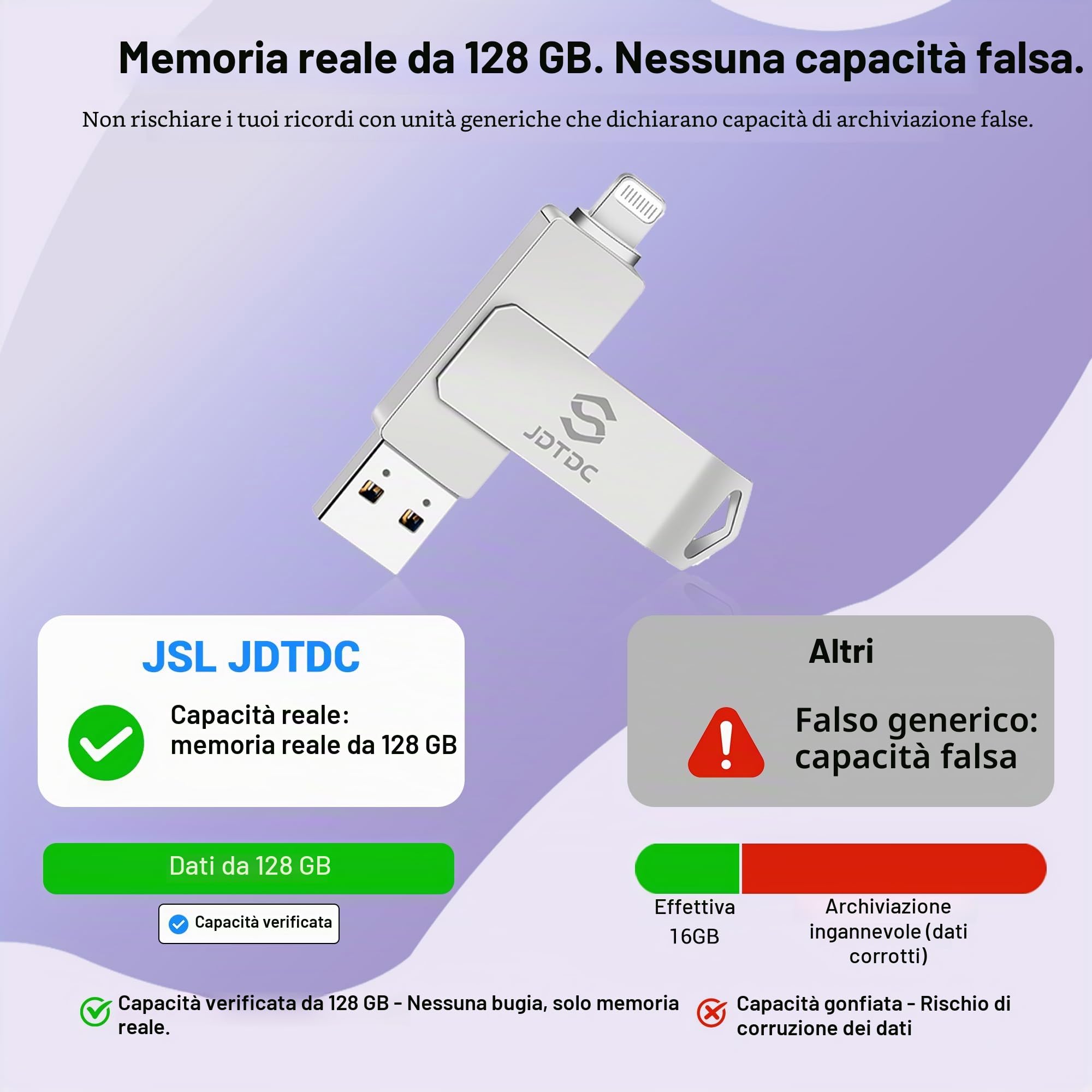 Chiavetta USB da 128 GB per iPhone, certificata Apple MFi, nessun archivio falso, fulmine autentico, backup criptato foto stick per iPhone e iPad