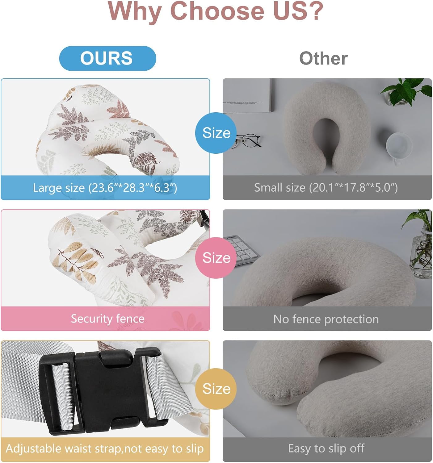 Nursing Pillow for Breastfeeding, Breastfeeding Essentials for Newborn, More Support for Mom and Baby, with Adjustable Waist Strap and Removable Cotton Cover (Small Leaves) - Image 4