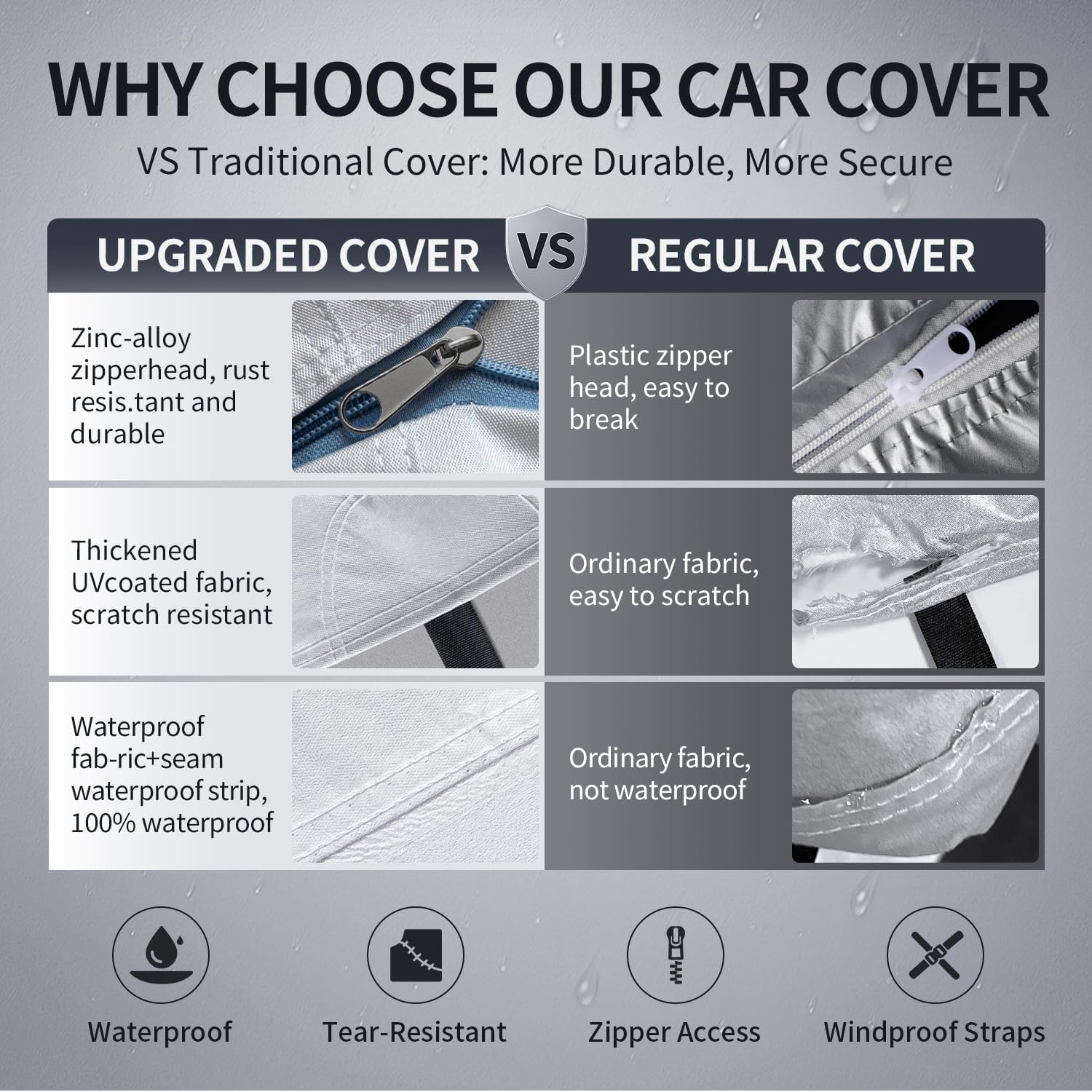All-Weather Custom Fit Truck Cover for 1997-2026 Ford F-150 Super Cab Short Bed