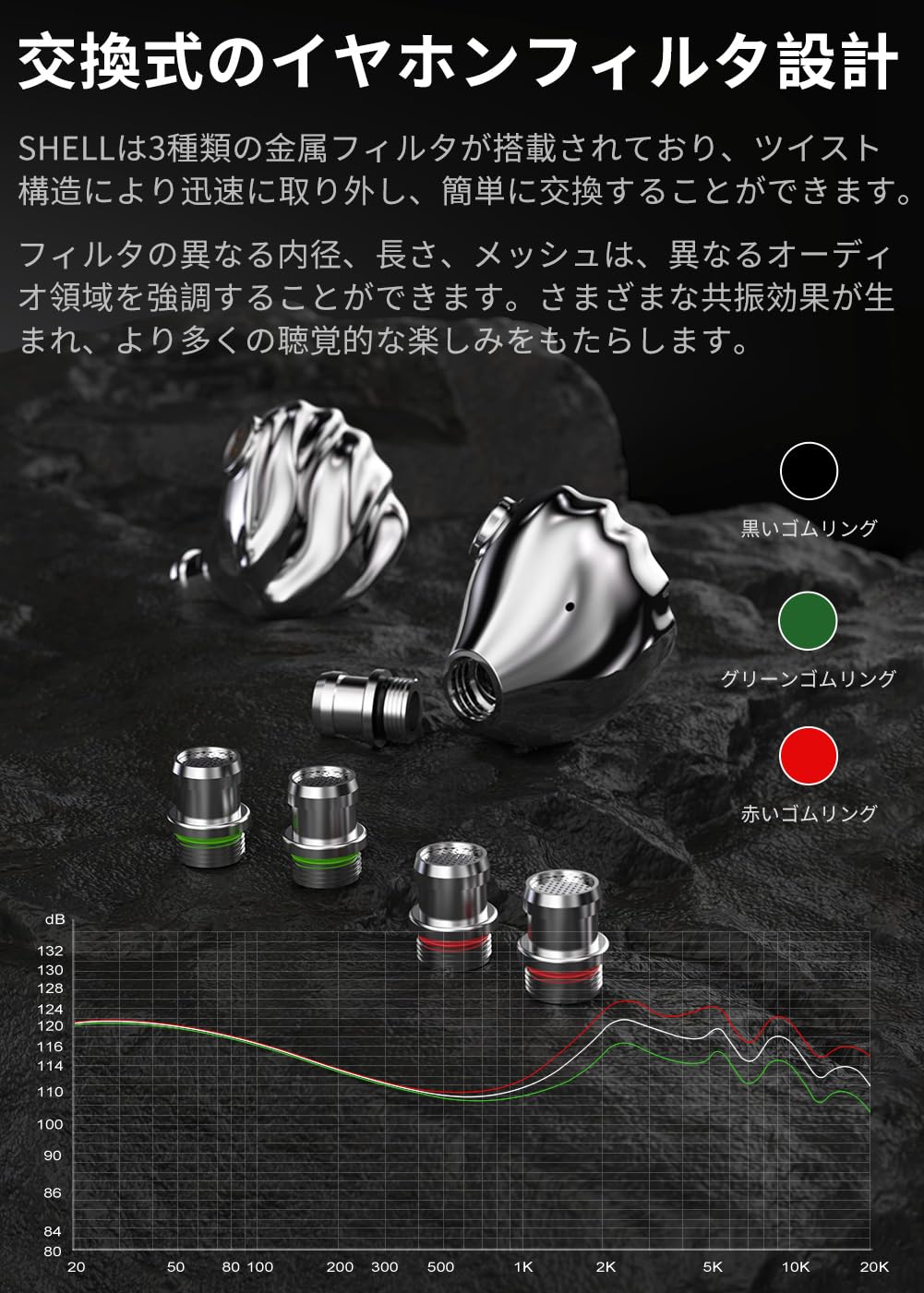 Amazon.co.jp: 【VGP2026受賞】 TRN SHELL モニターイヤホン 3DD+ 平面
