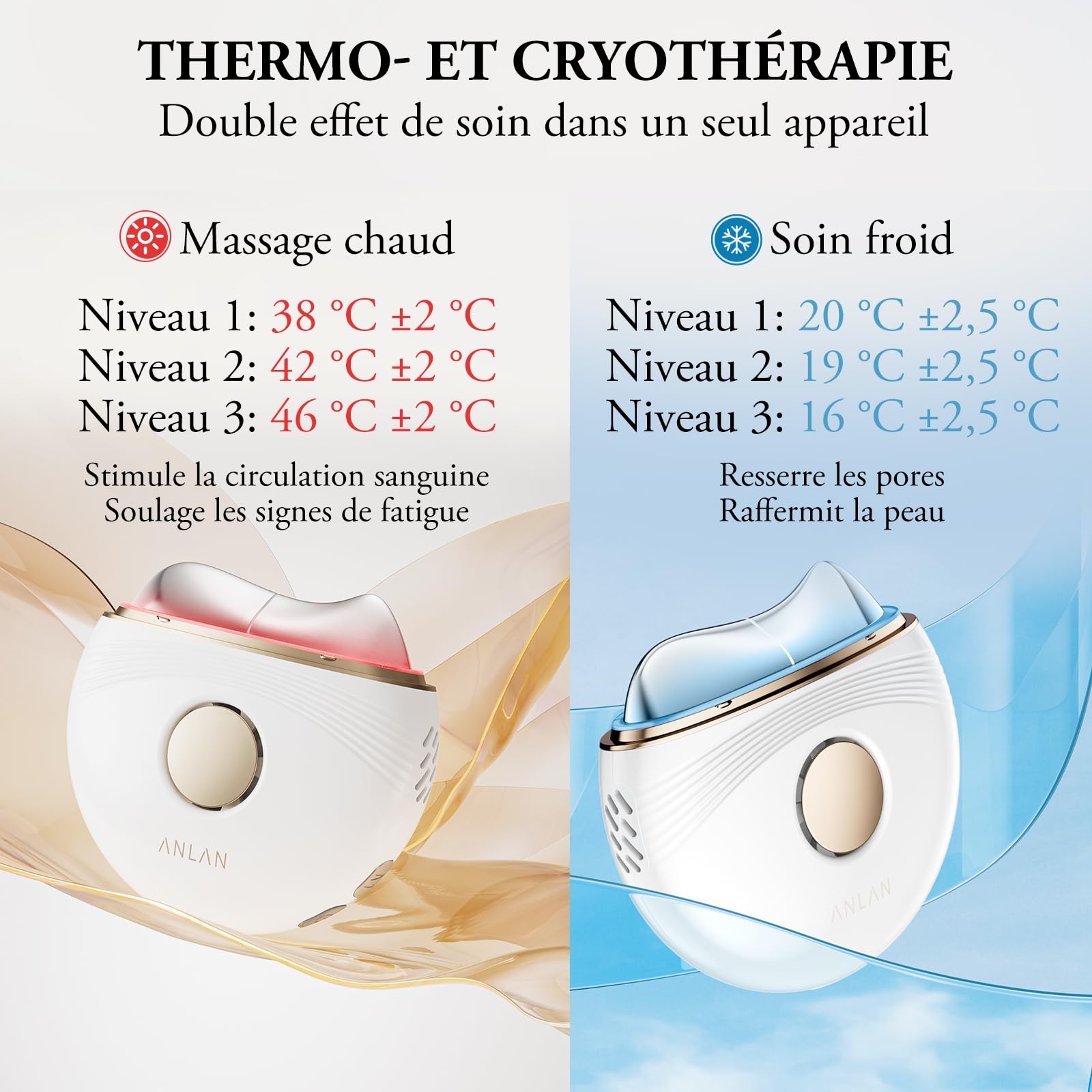 ANLAN Gua Sha Visage Électrique Appareil Massage, Appareil Anti Rides Visage, Chaud et Froid Modes, 3 Colore Appareil de Beauté, Massage Visage Pour Lifting Visage et Cou Double Menton Appareil