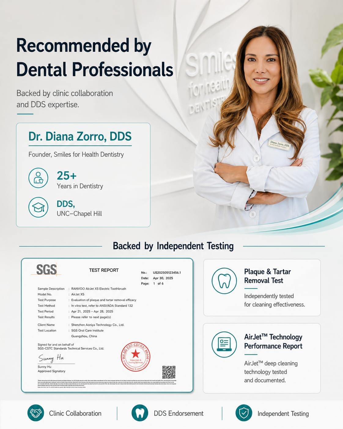 RANVOO AirJet X5 [Dentist Recommended | Max Tartar Removal] Electric Toothbrush, image